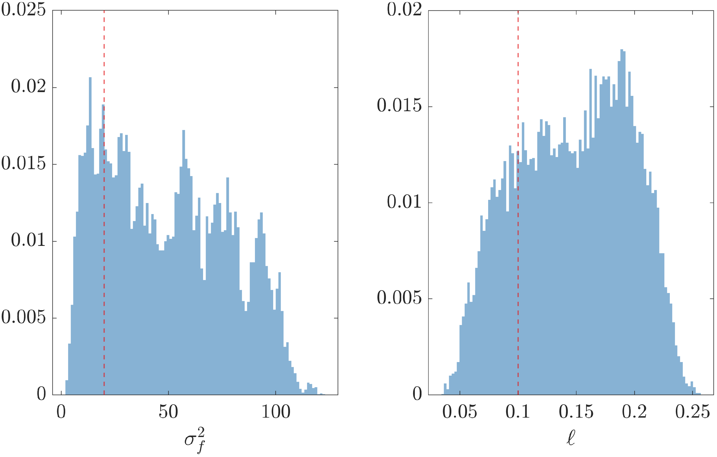 Vibration 03 00020 g006