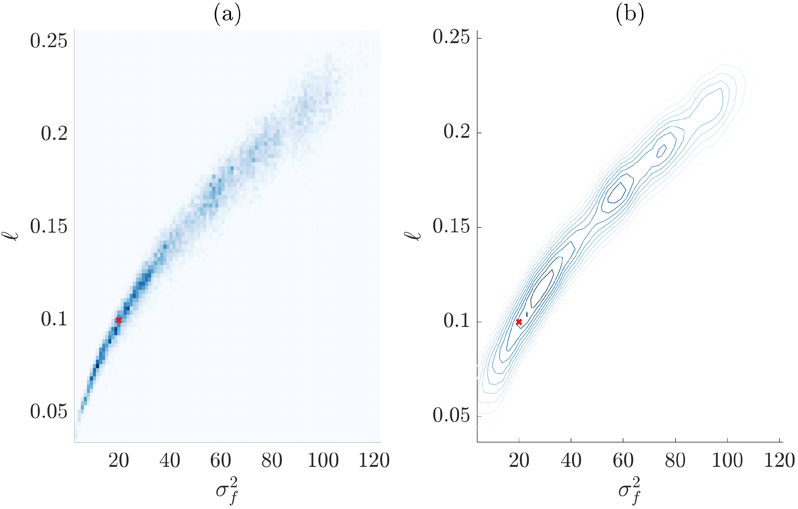 Vibration 03 00020 g007