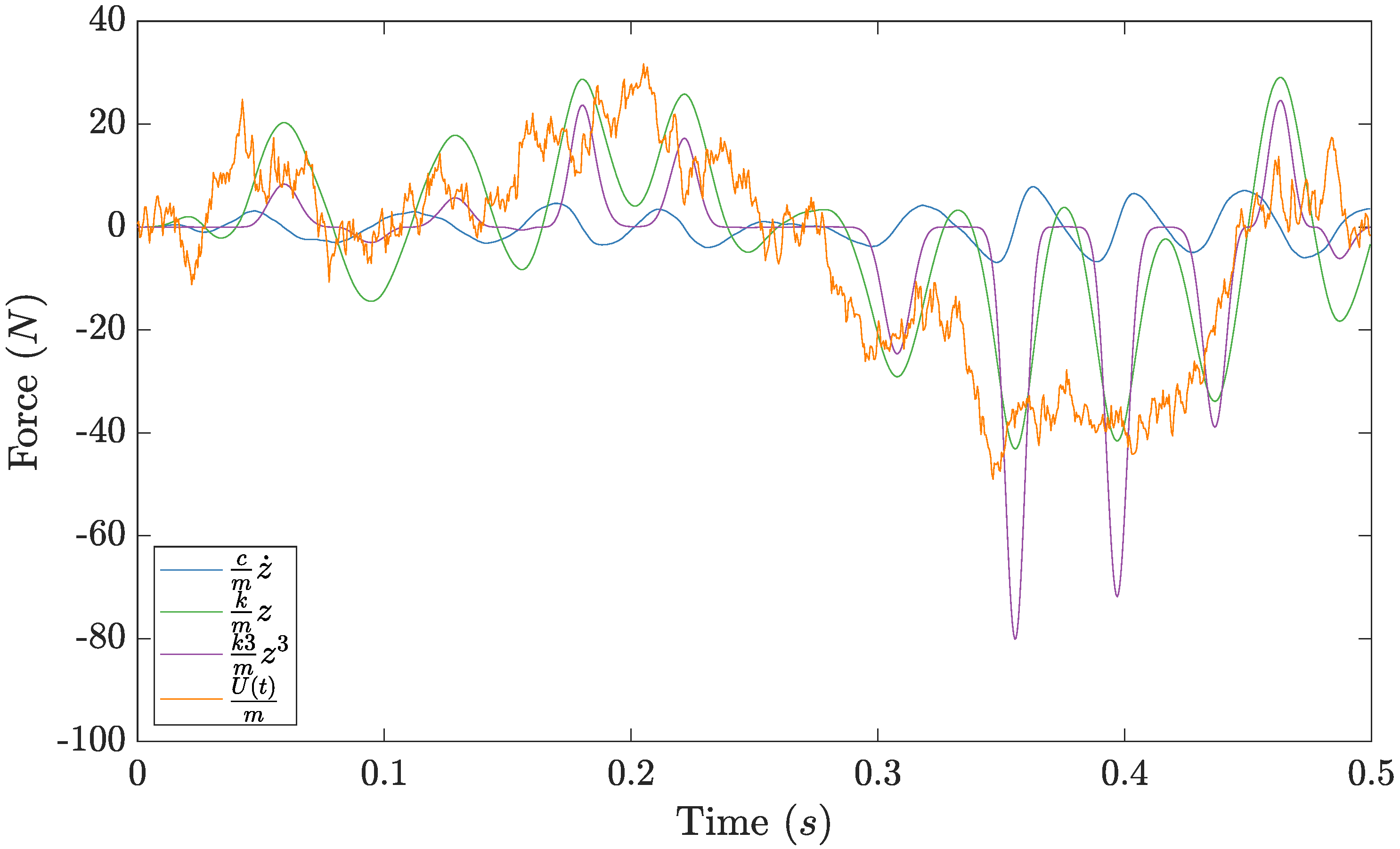 Vibration 03 00020 g008