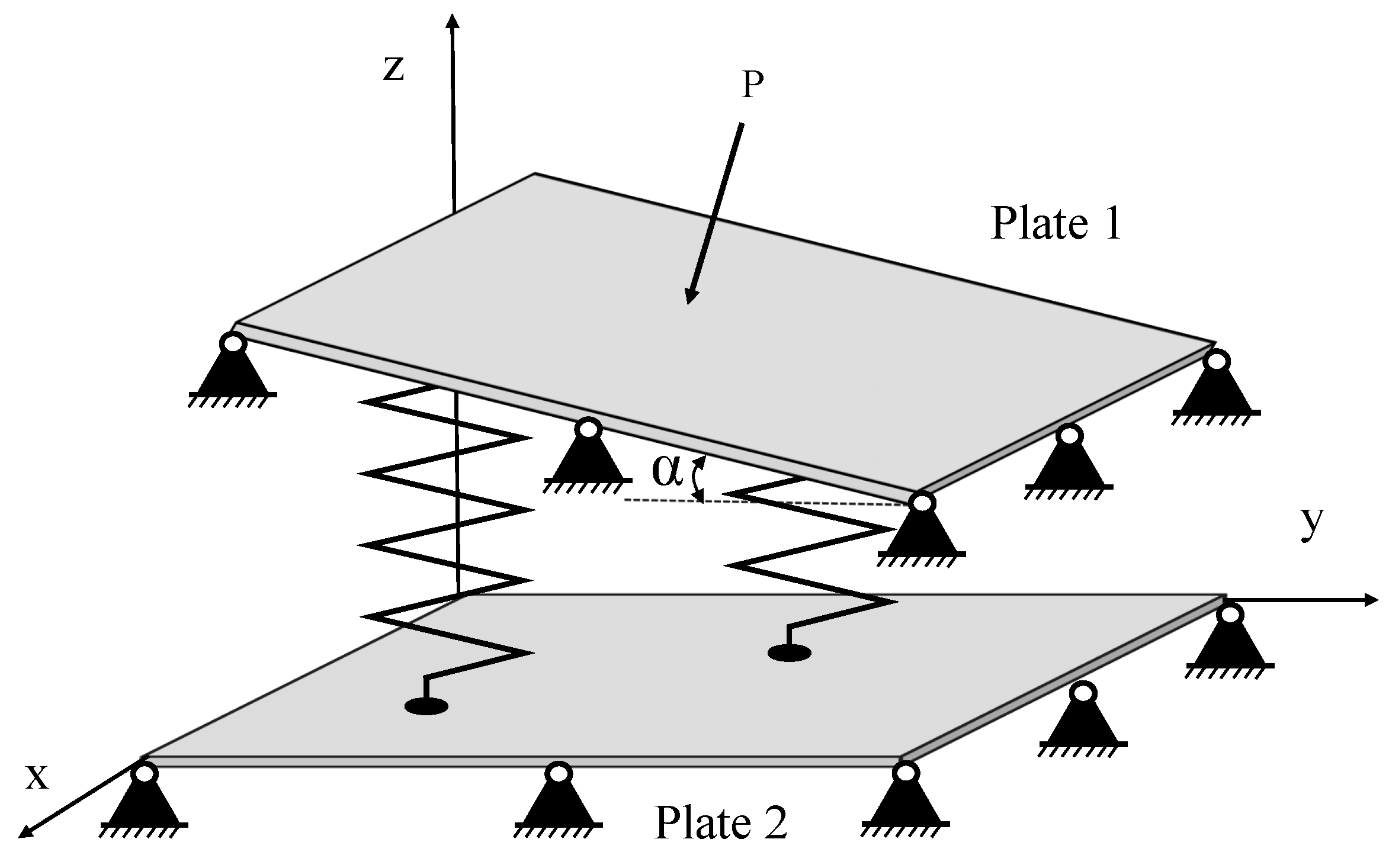 Vibration 03 00021 g001
