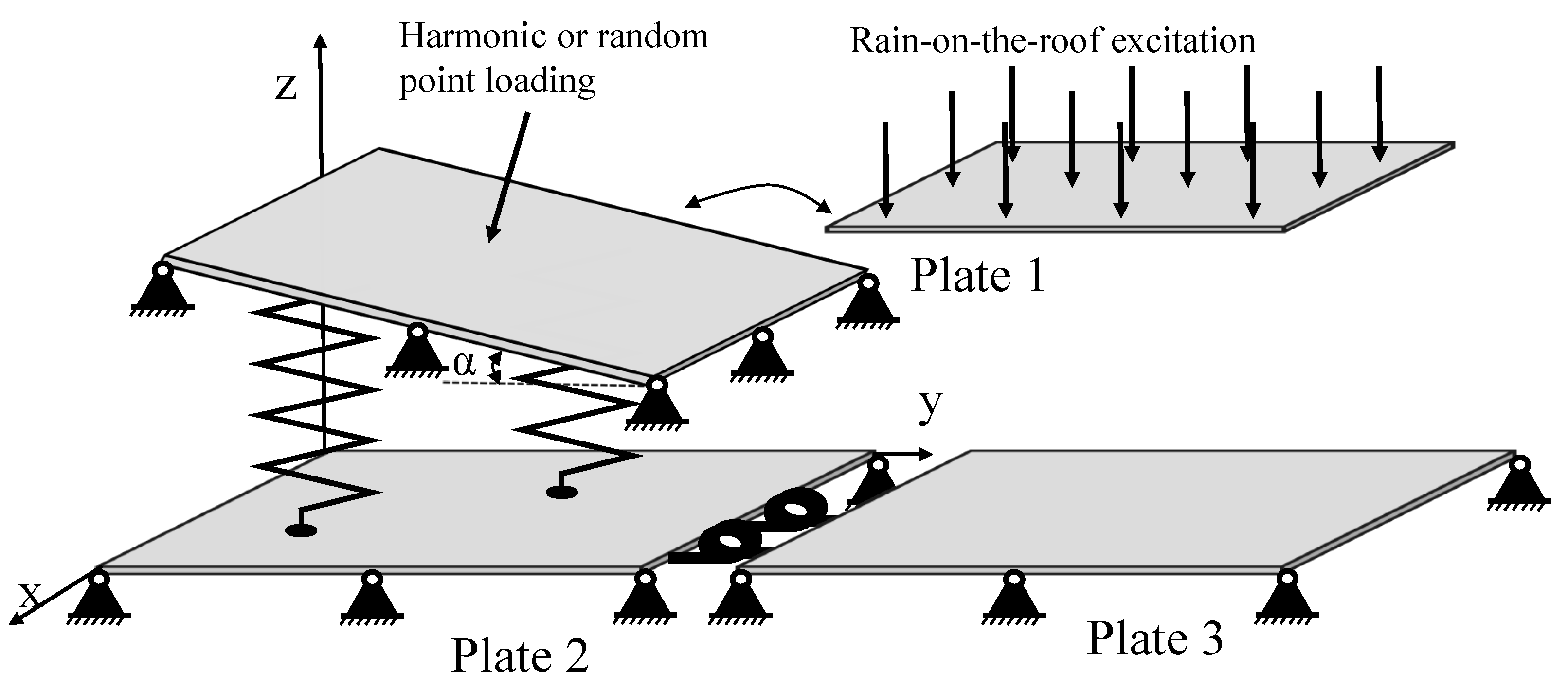 Vibration 03 00021 g002