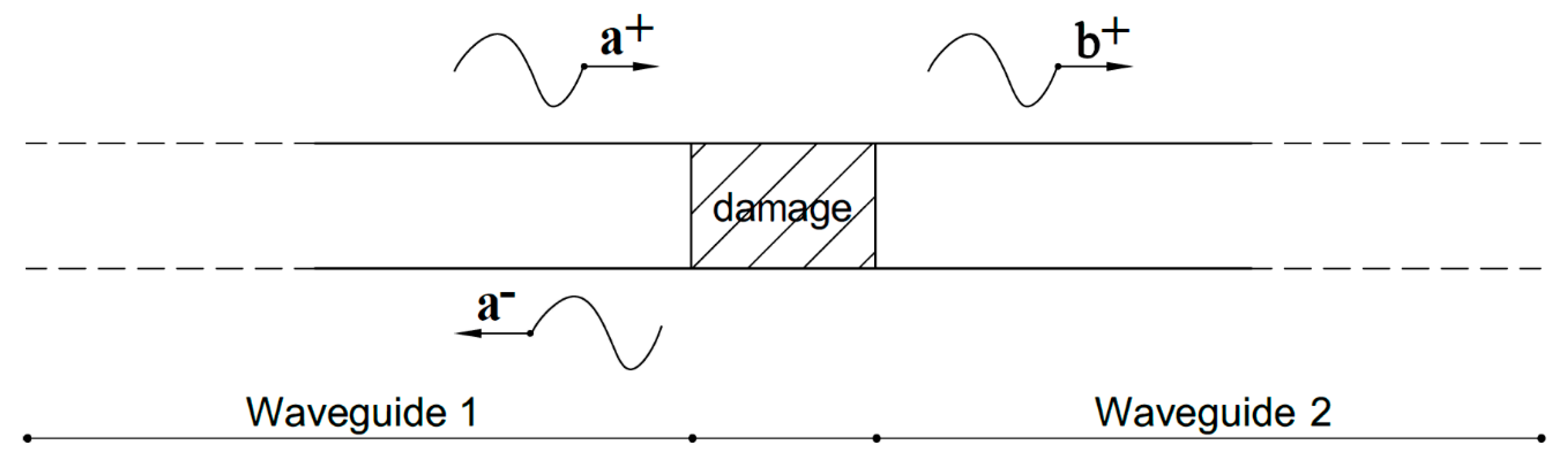 Vibration 03 00023 g003
