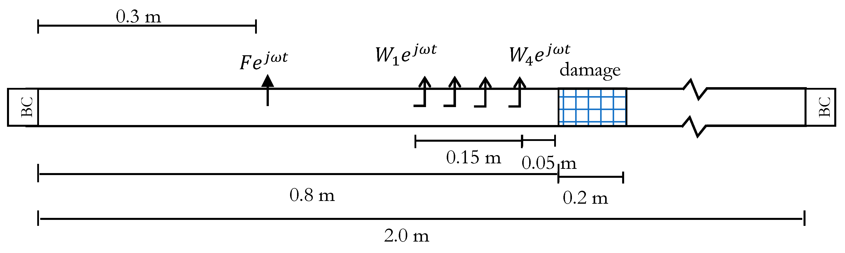 Vibration 03 00023 g006