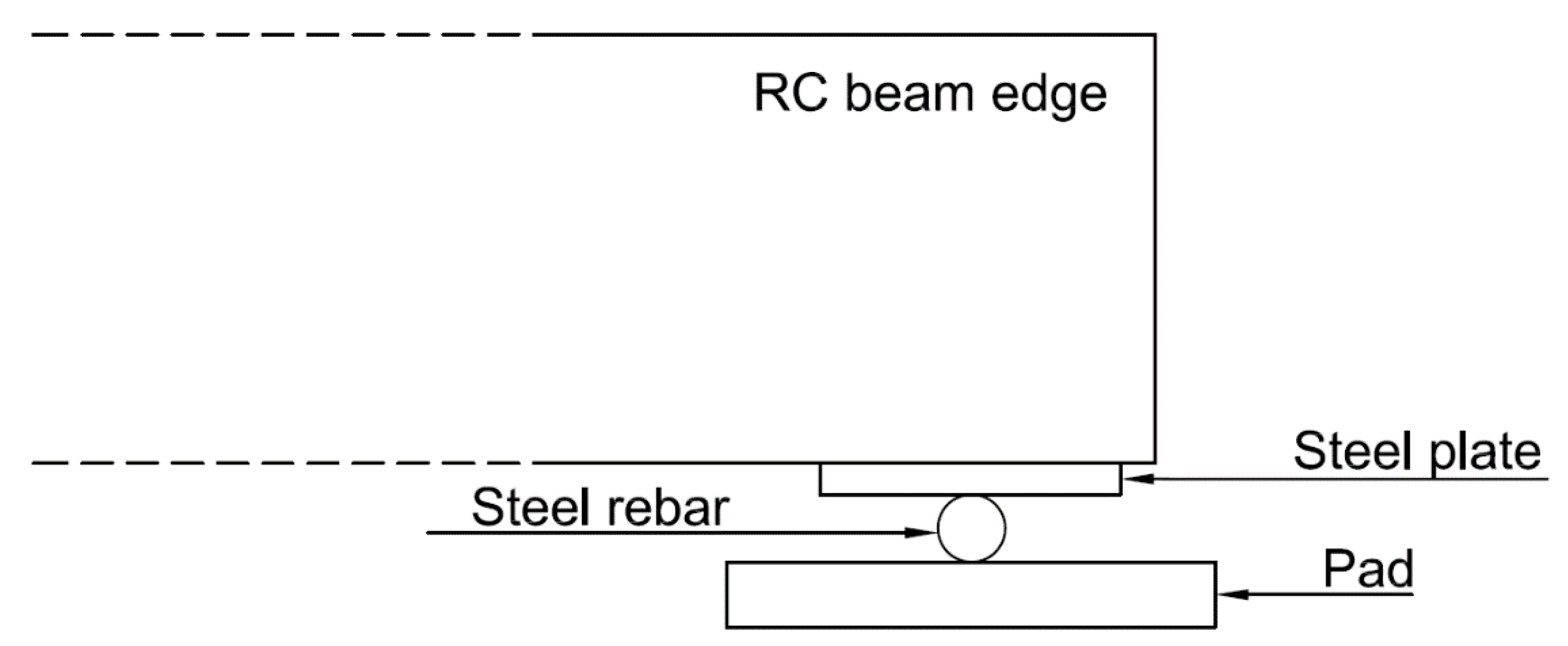 Vibration 03 00023 g012