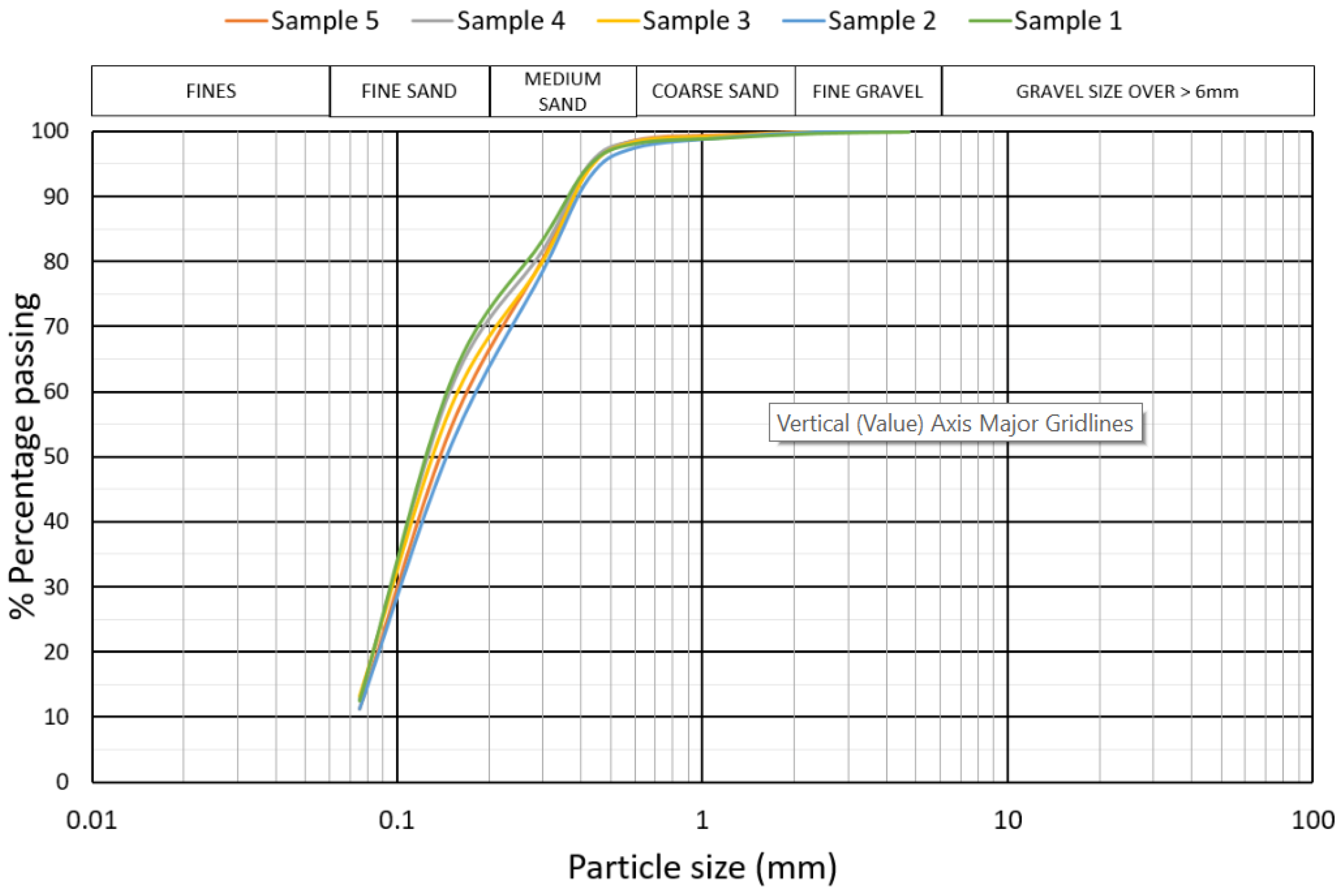 Vibration 03 00026 g002