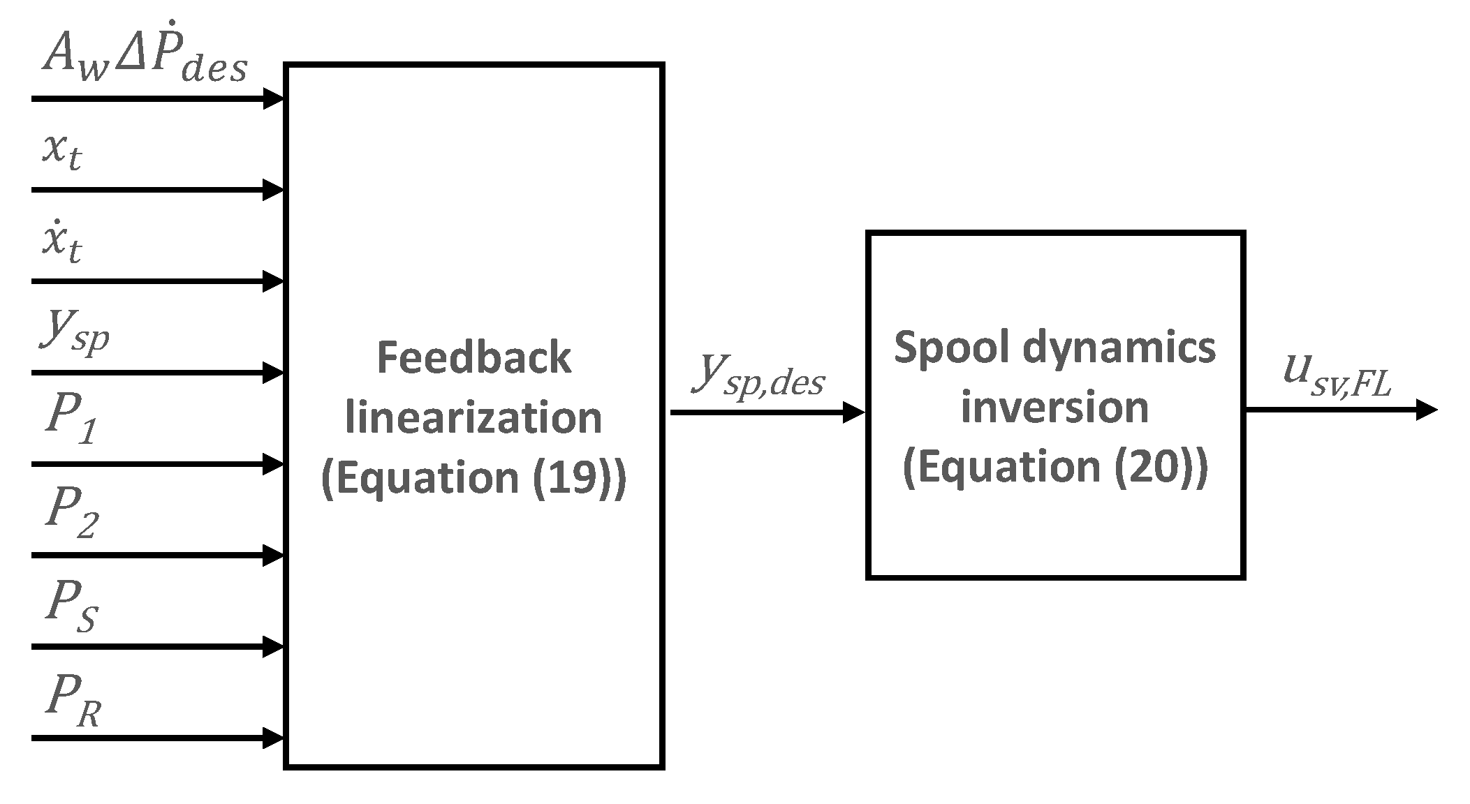 Vibration 03 00027 g006