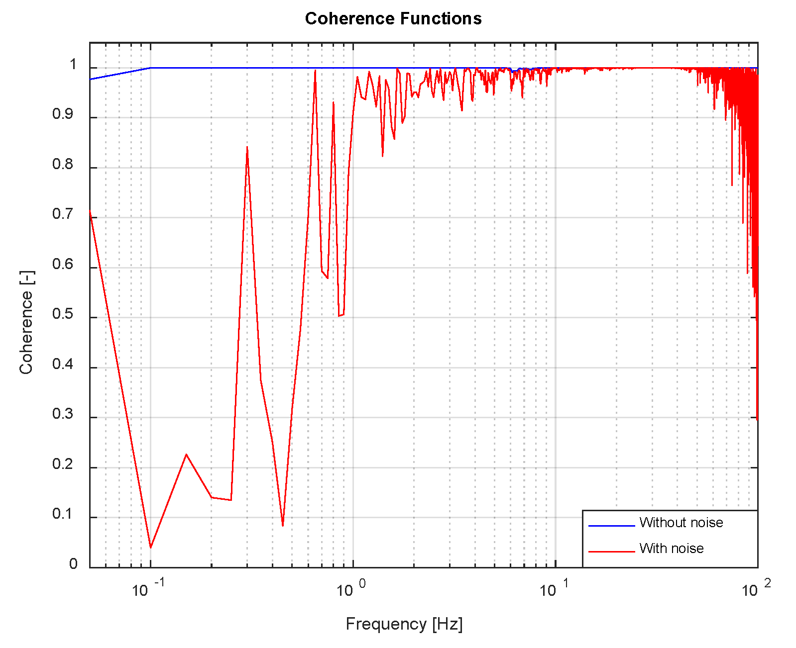 Vibration 03 00027 g013