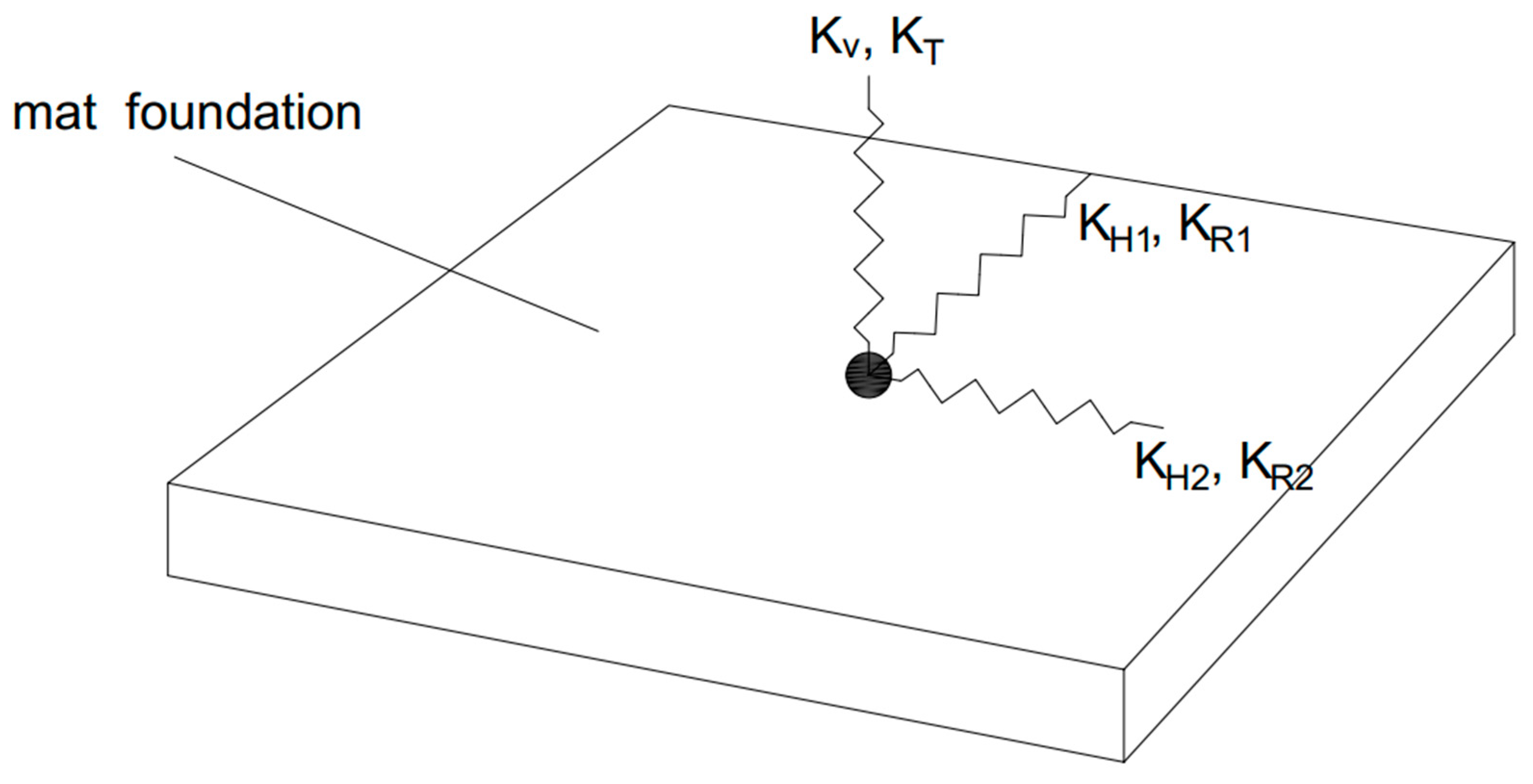Vibration 03 00029 g003