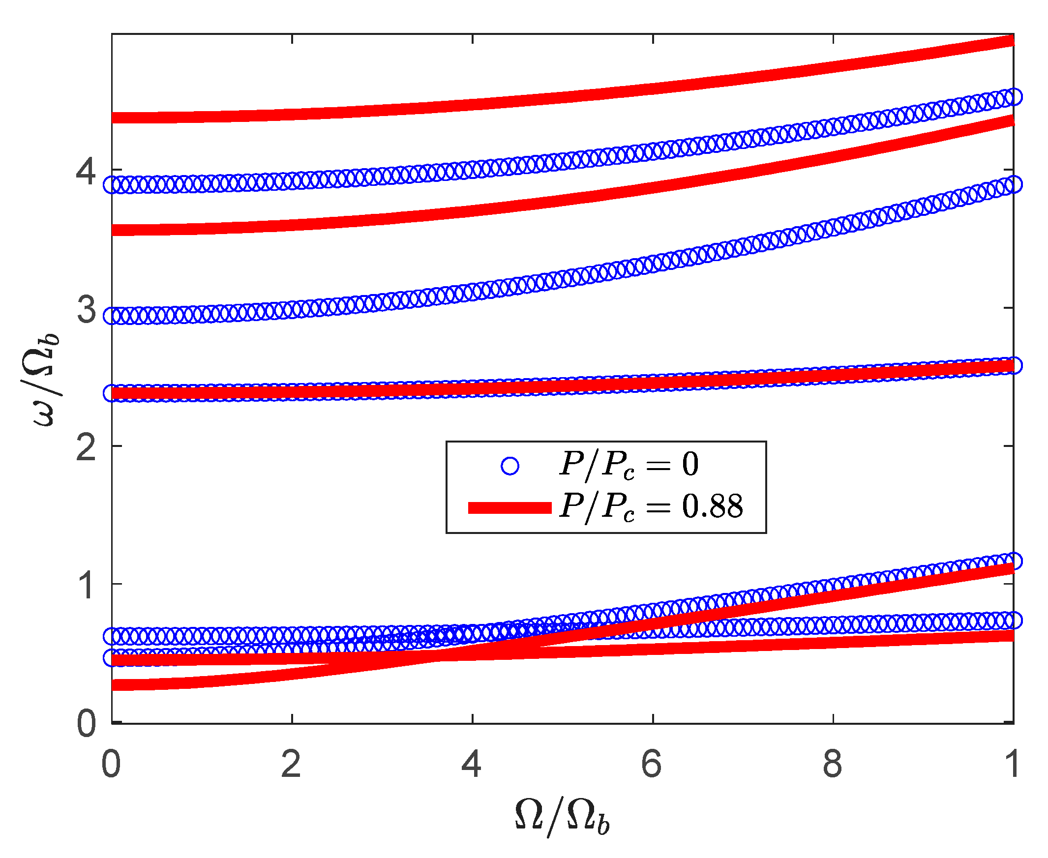 Vibration 03 00030 g004