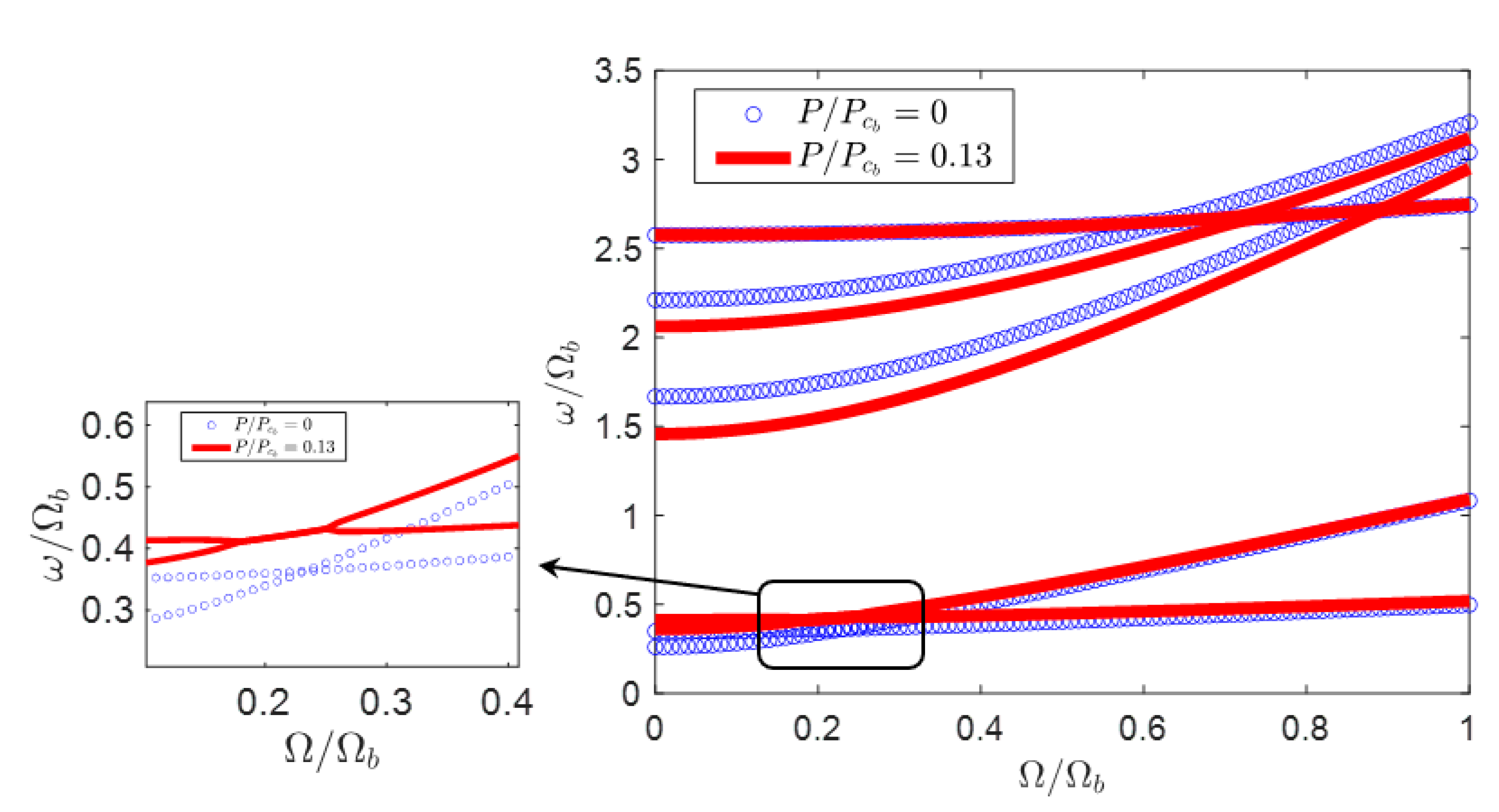 Vibration 03 00030 g008