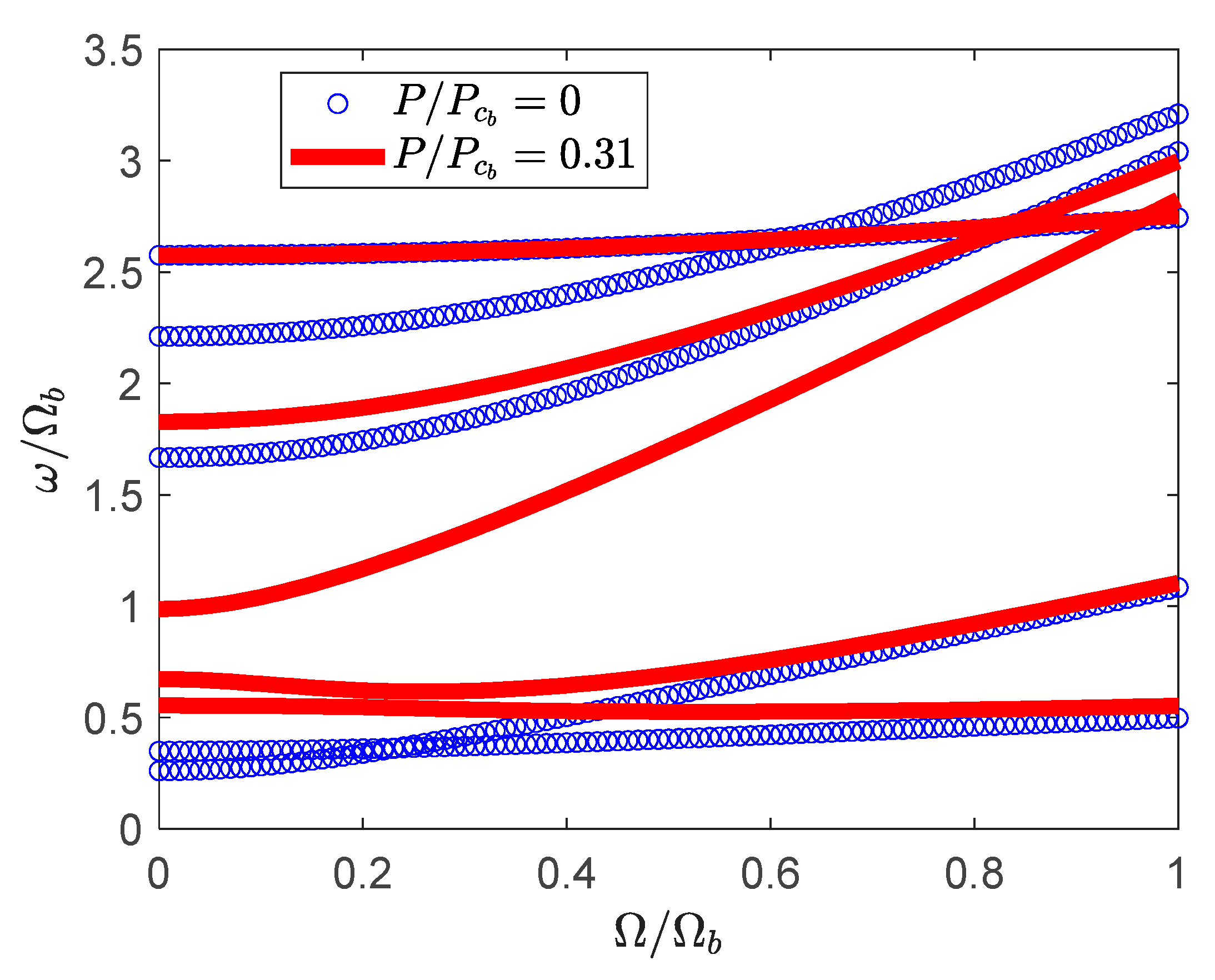 Vibration 03 00030 g009