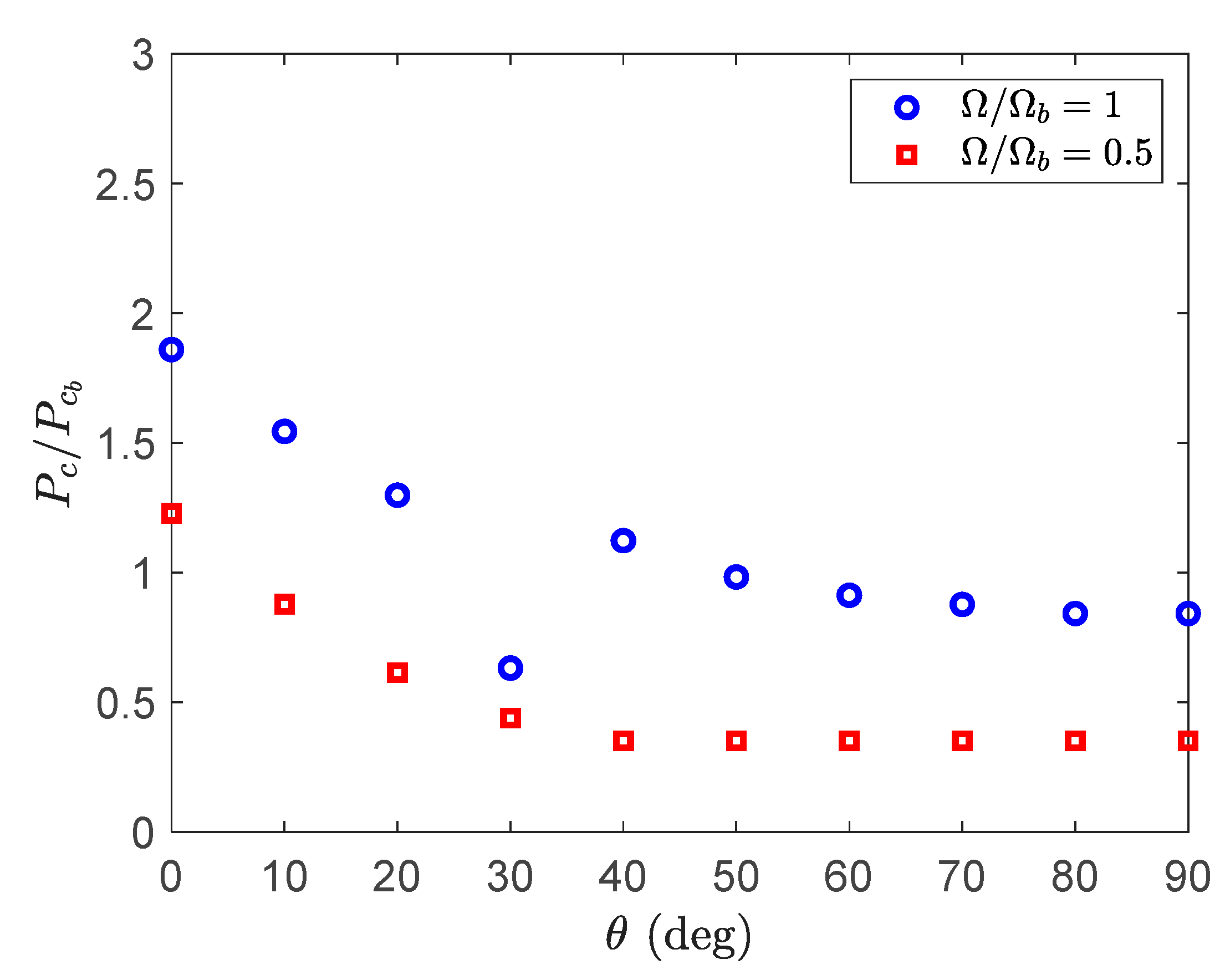 Vibration 03 00030 g010