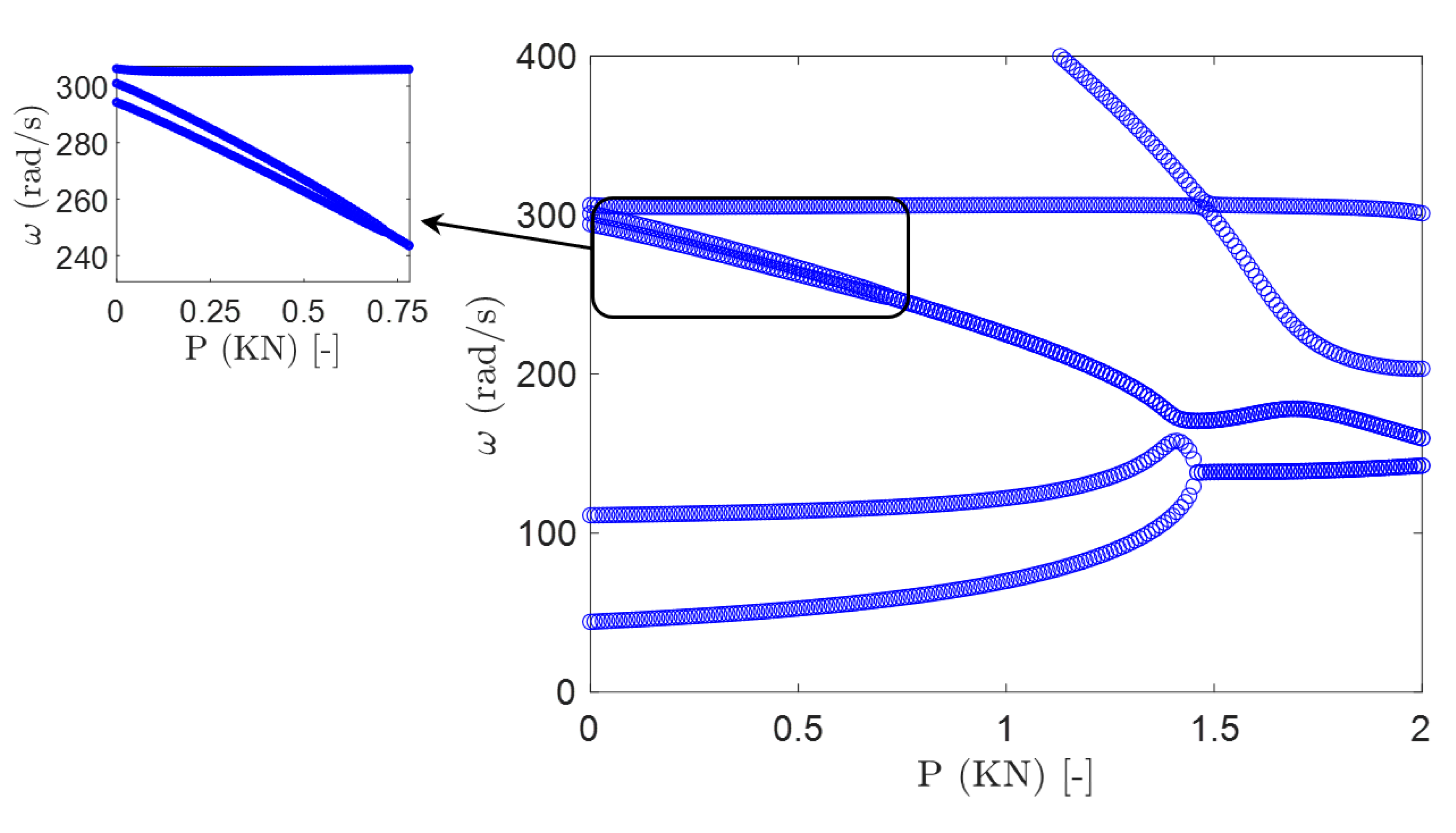 Vibration 03 00030 g012