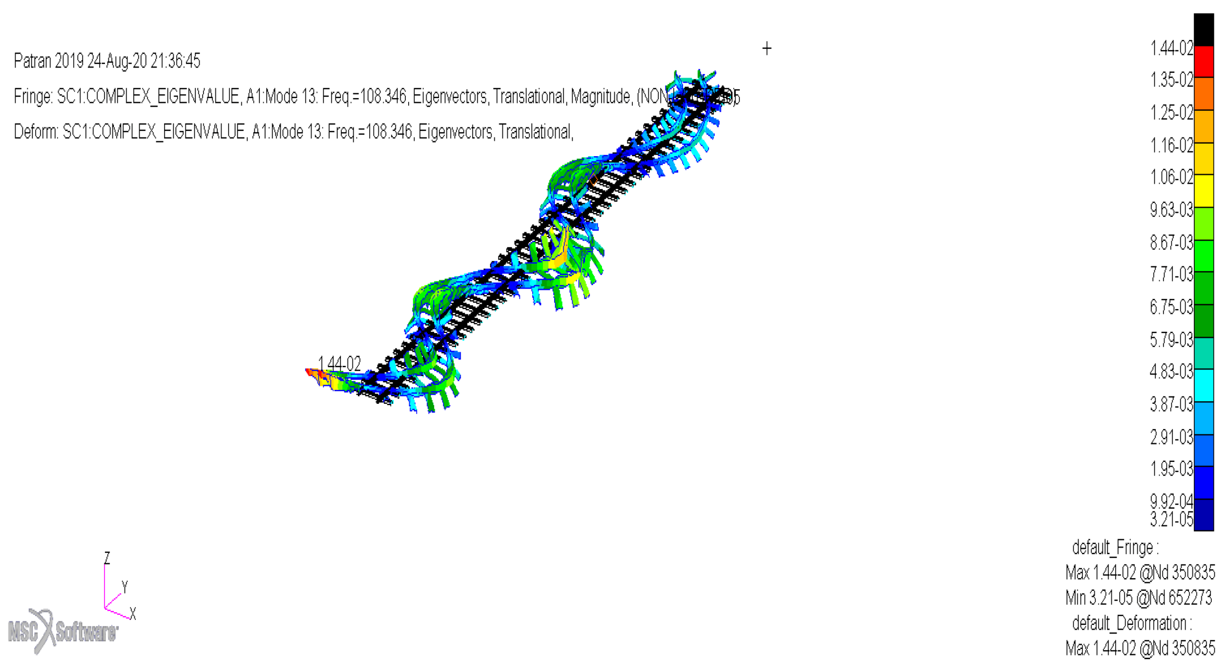 Vibration 03 00031 g017