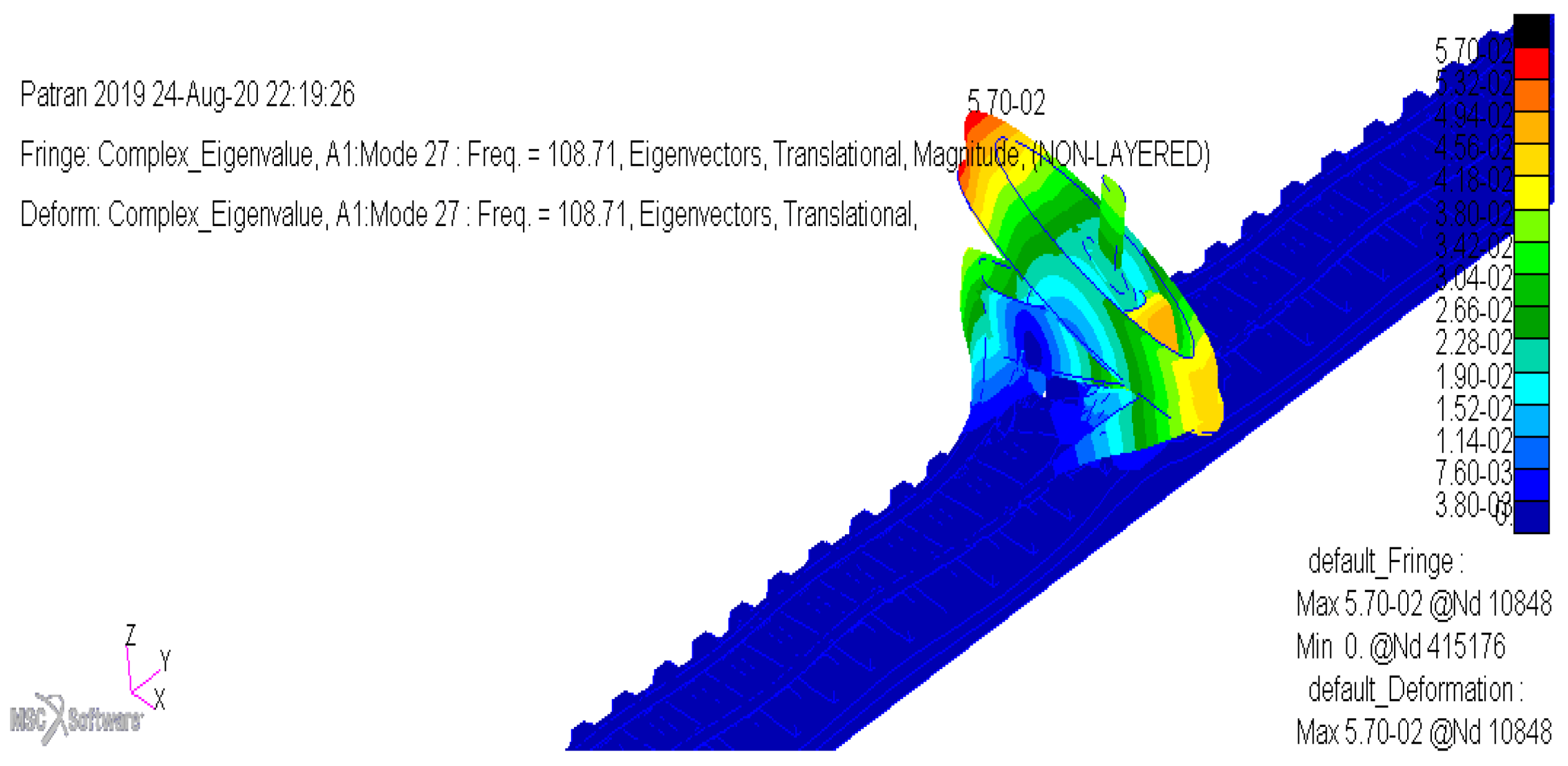 Vibration 03 00031 g018