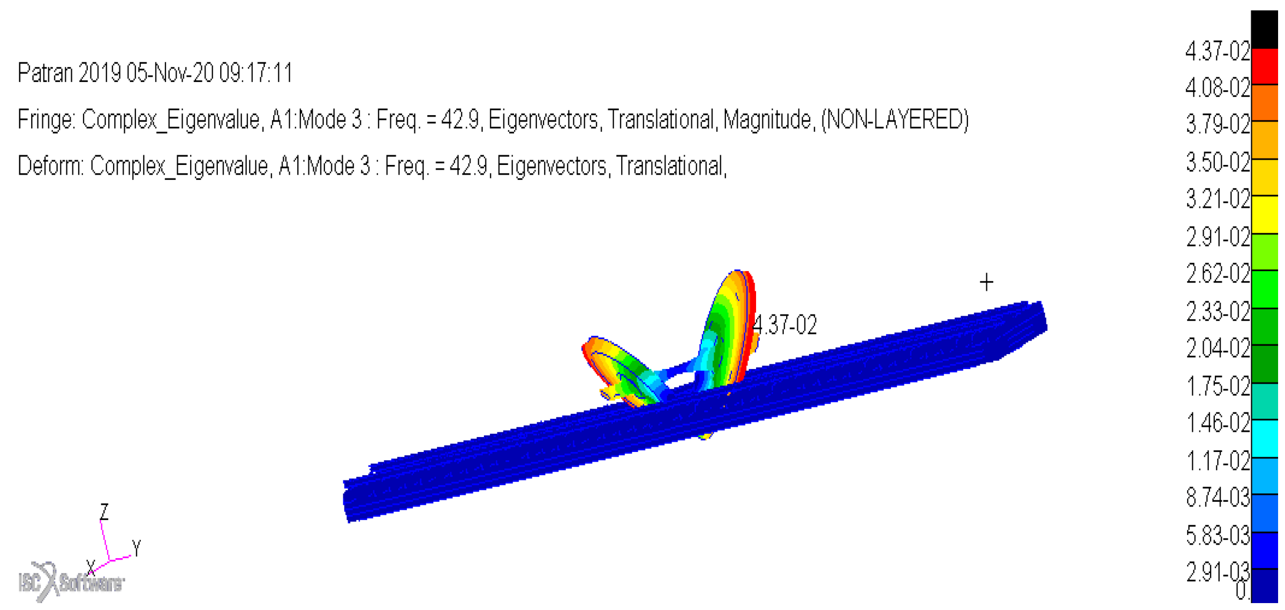 Vibration 03 00031 g0a13