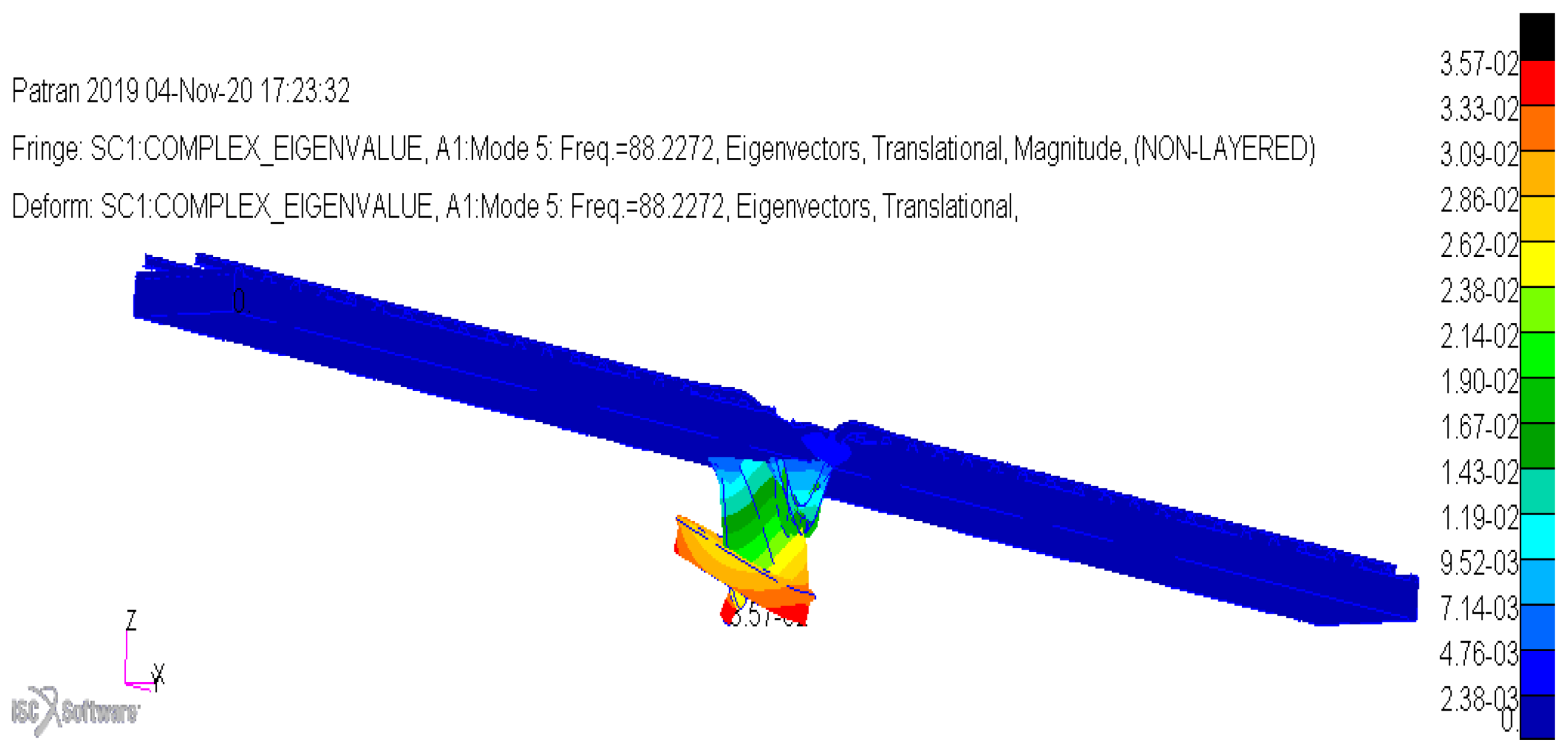 Vibration 03 00031 g0a9