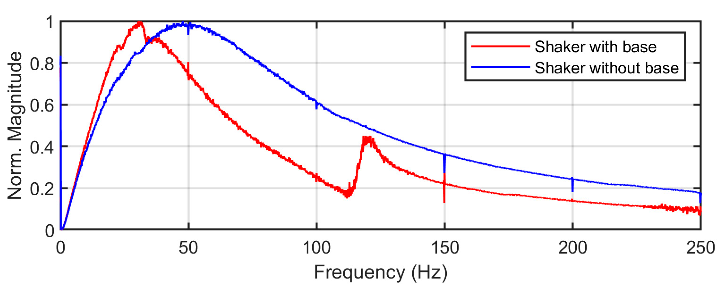 Vibration 03 00032 g018