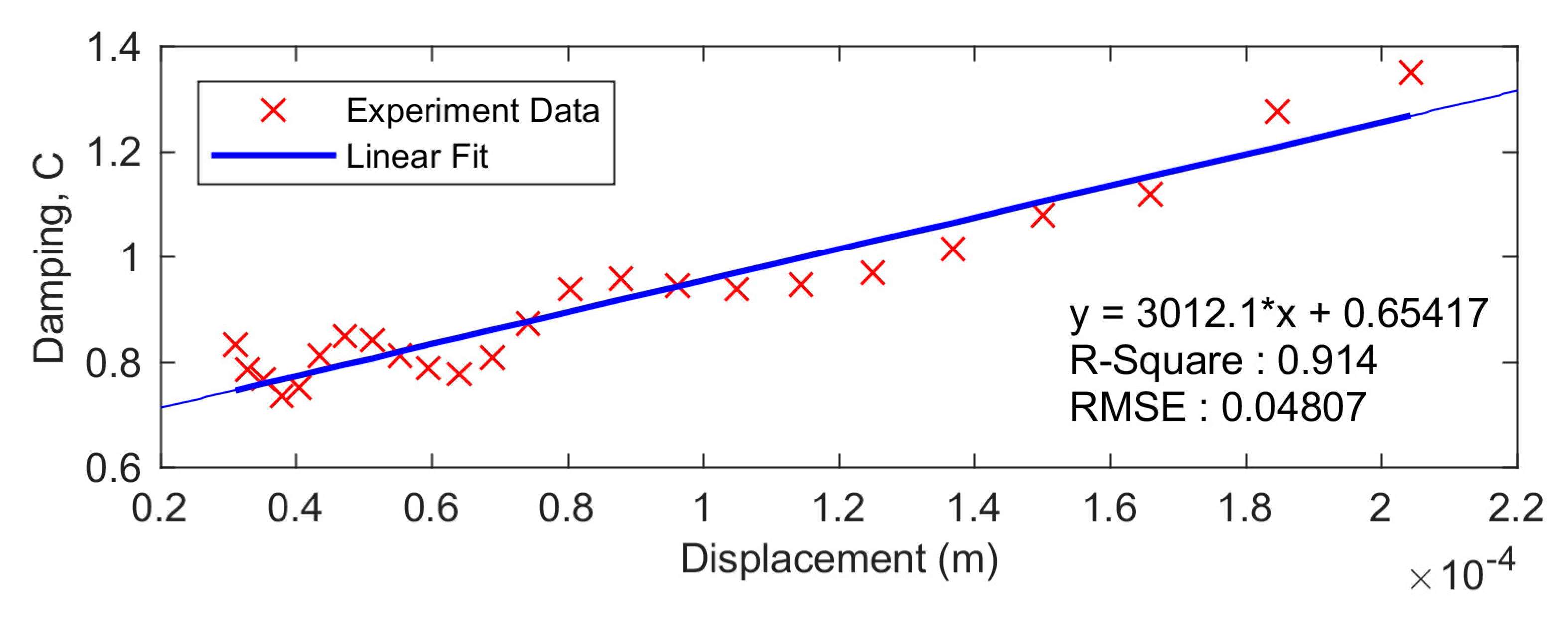 Vibration 03 00032 g019