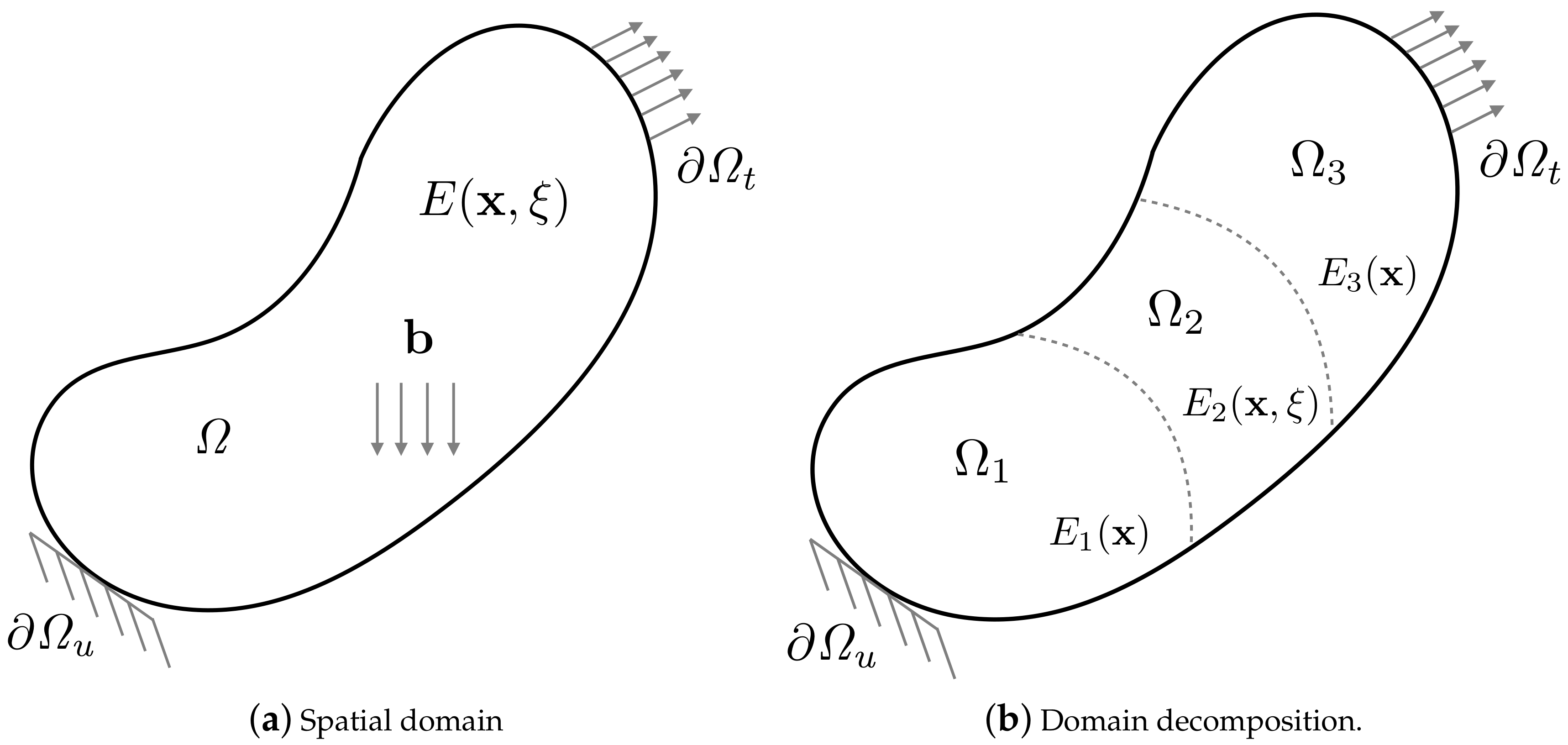 Vibration 04 00004 g001
