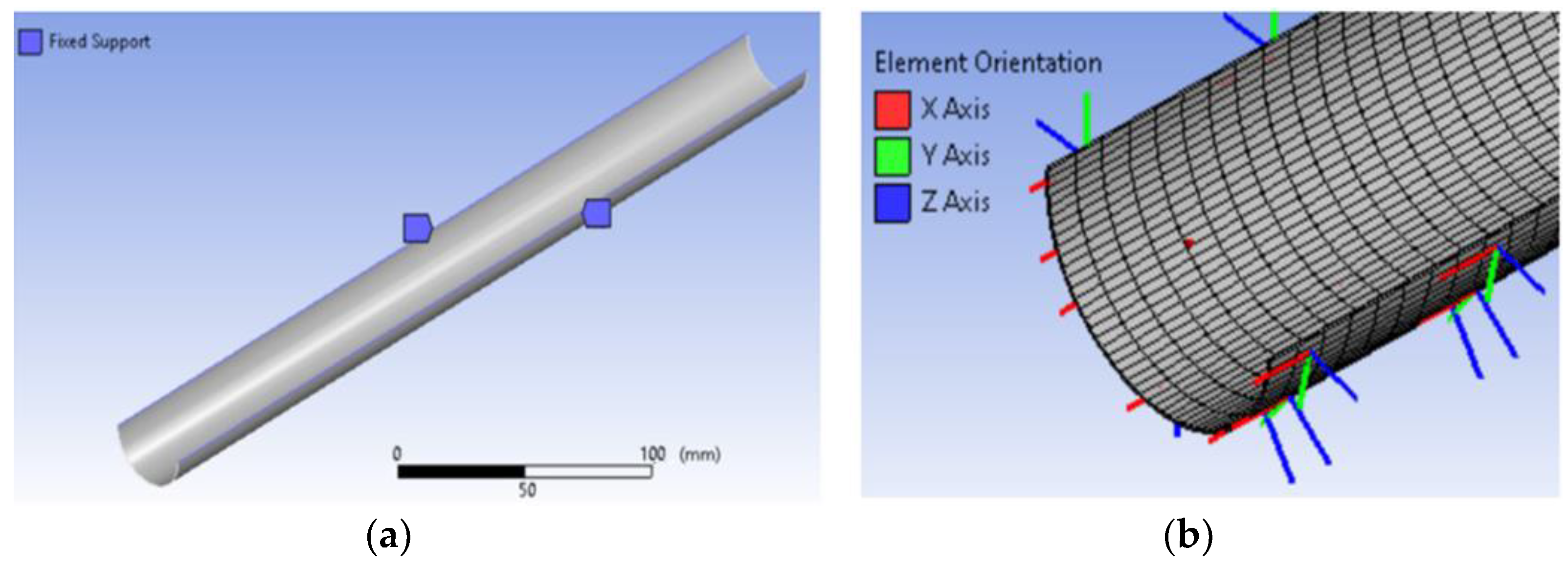 Vibration 04 00005 g005 Vibration 04 00005 g005