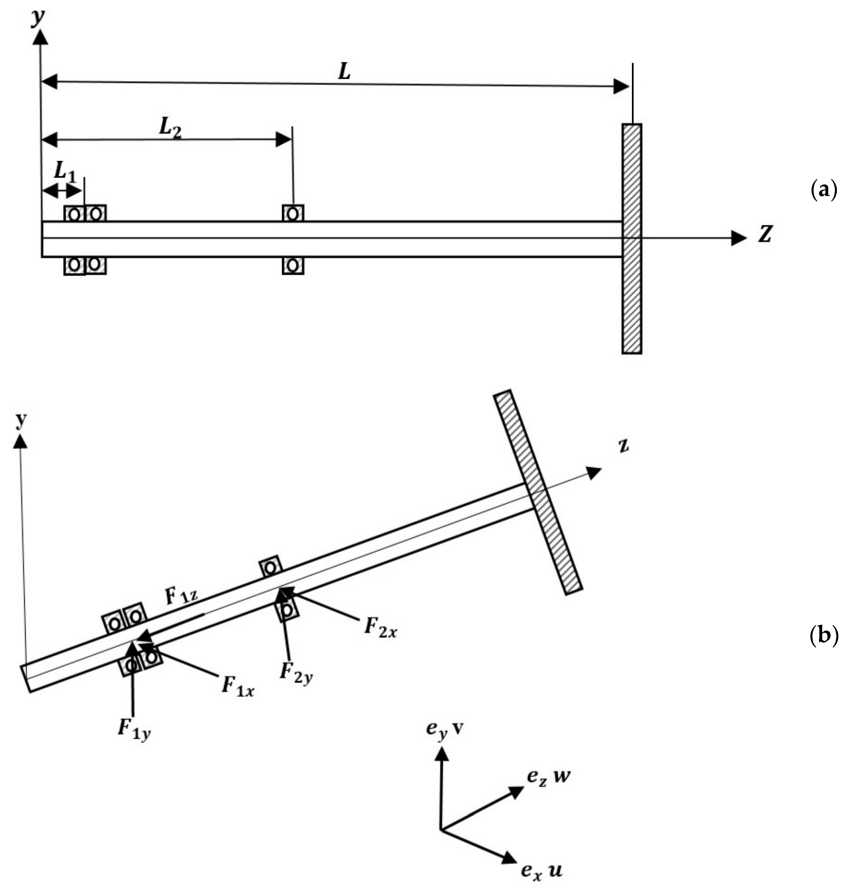 Vibration 04 00010 g001