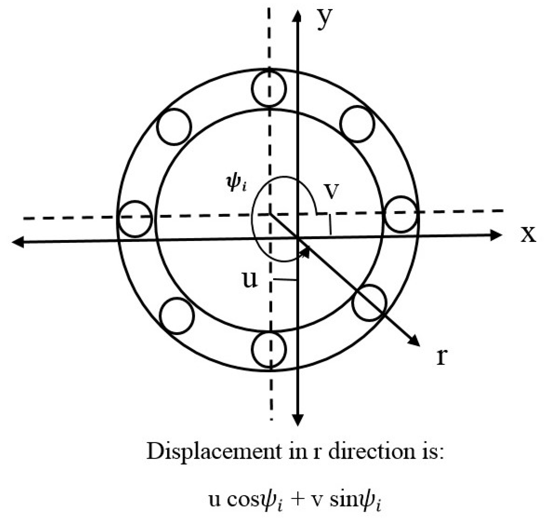Vibration 04 00010 g003
