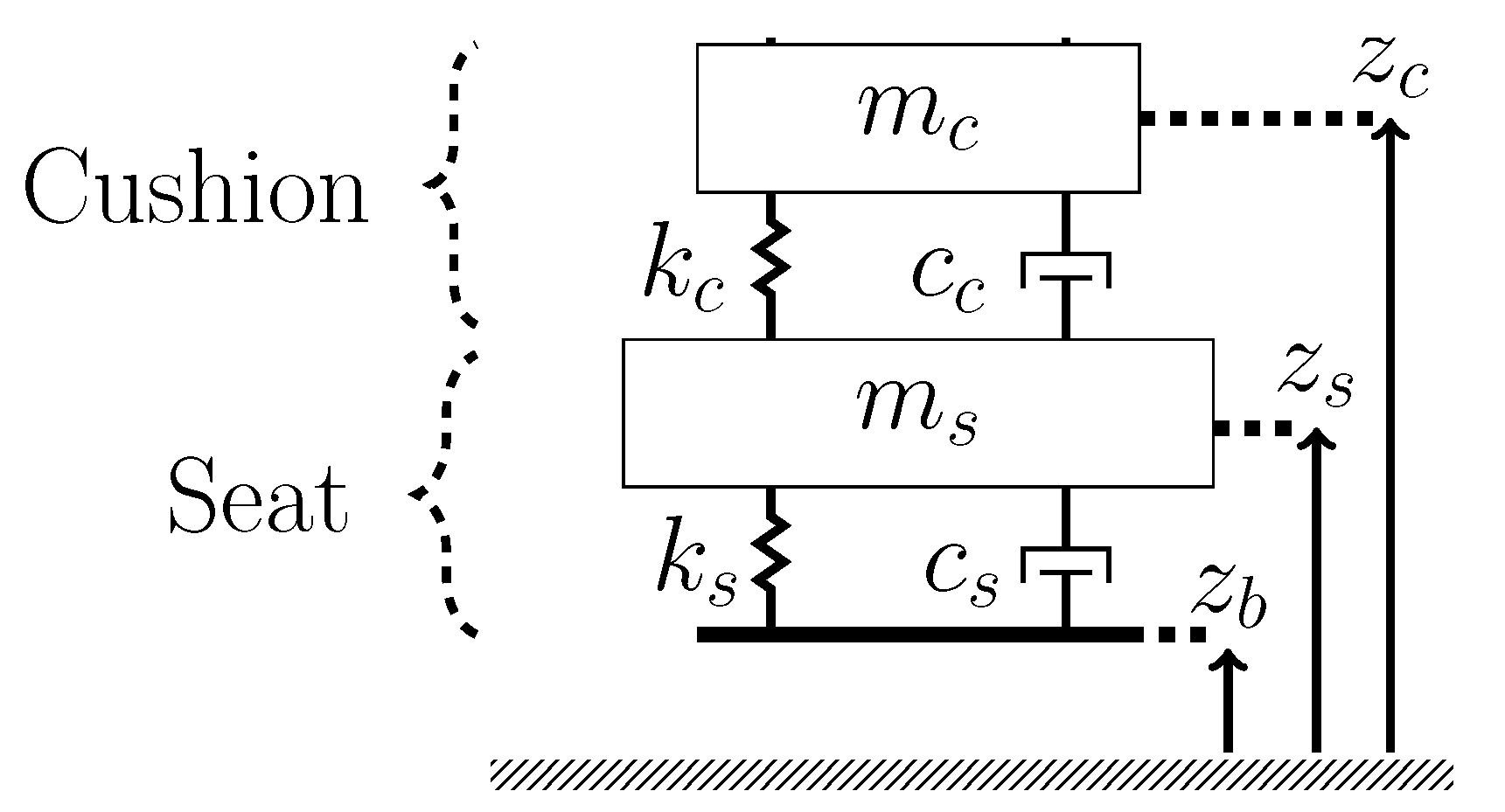 Vibration 04 00012 g007