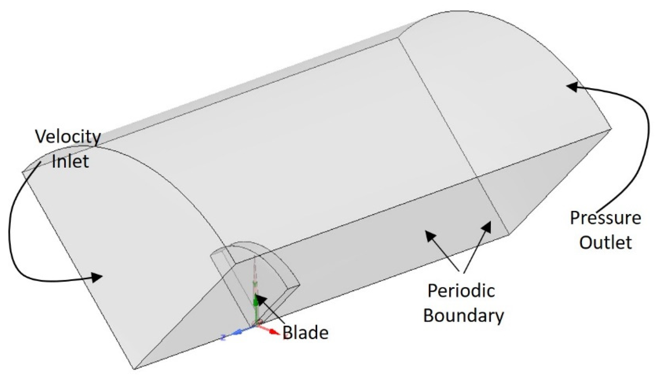 Vibration 04 00017 g004