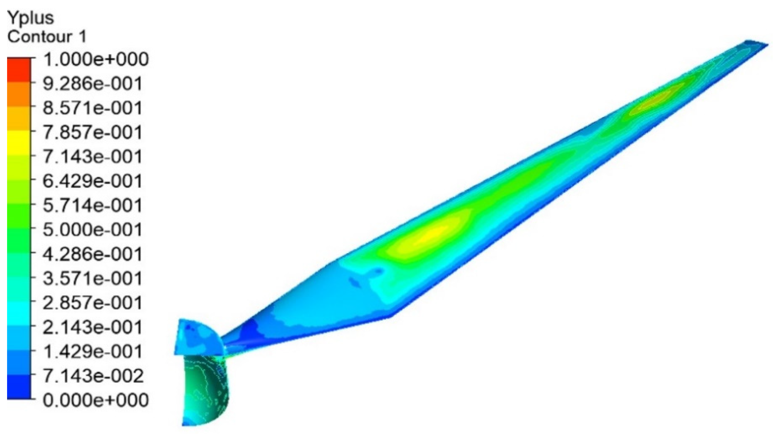 Vibration 04 00017 g006