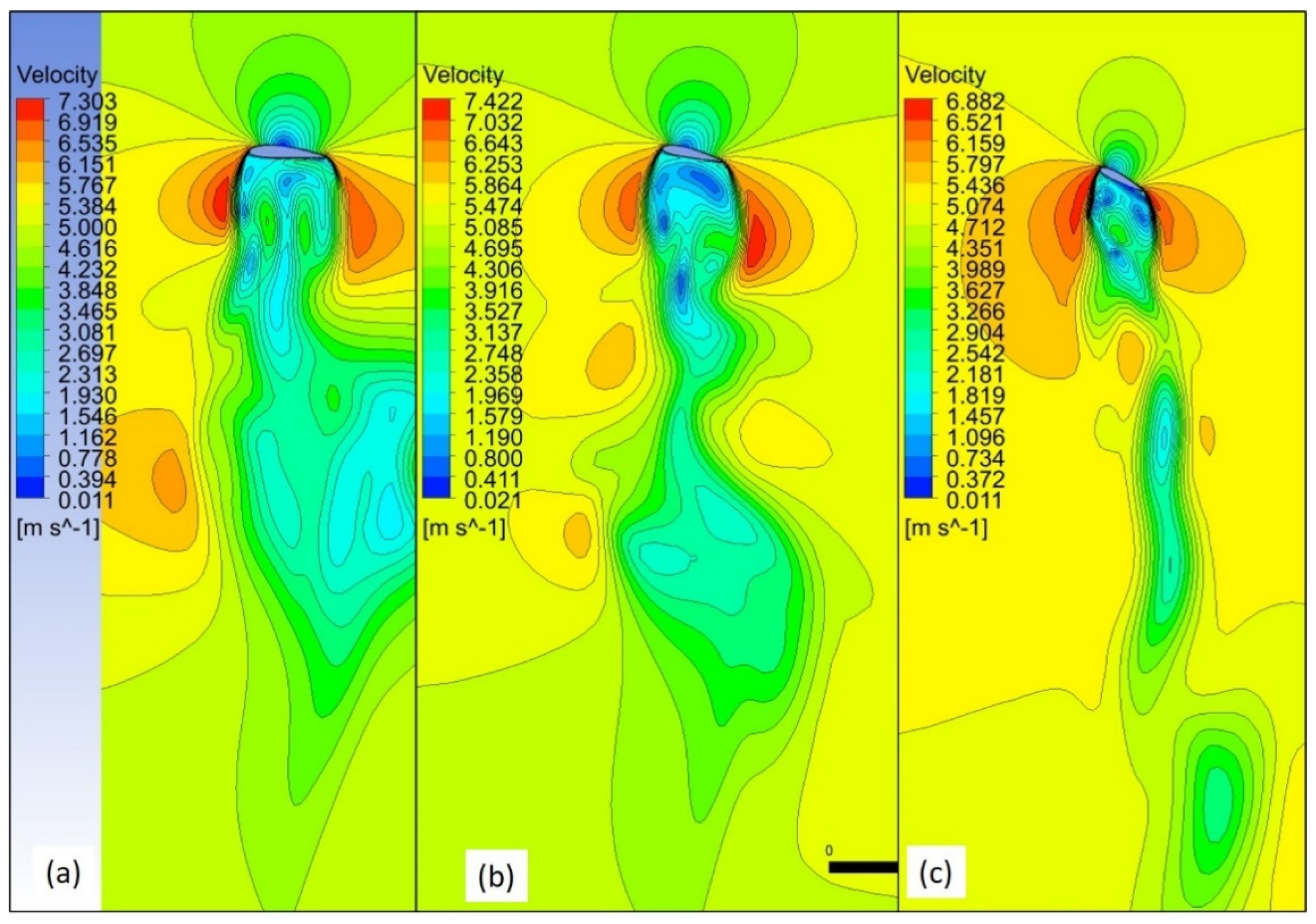 Vibration 04 00017 g007
