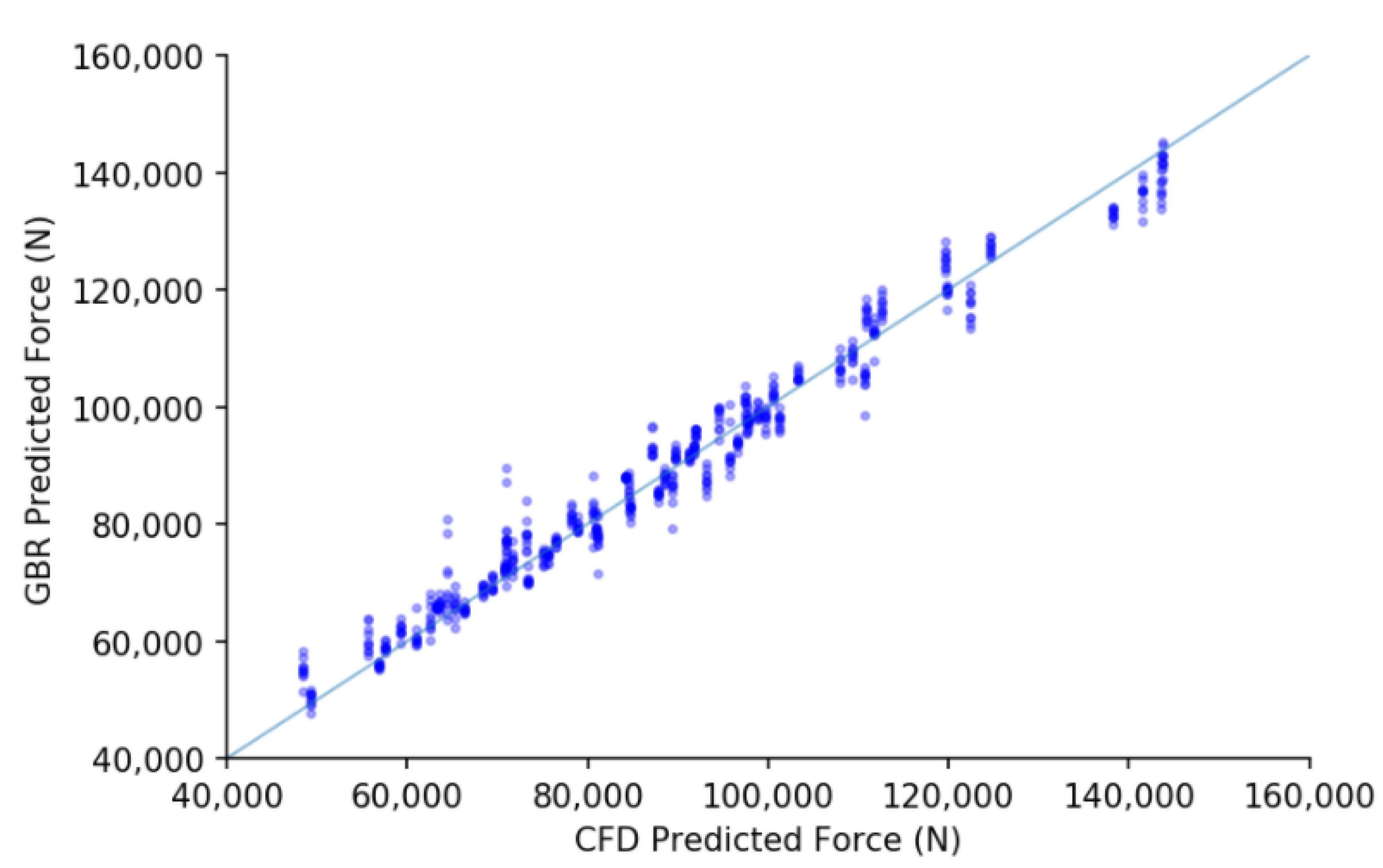 Vibration 04 00017 g015