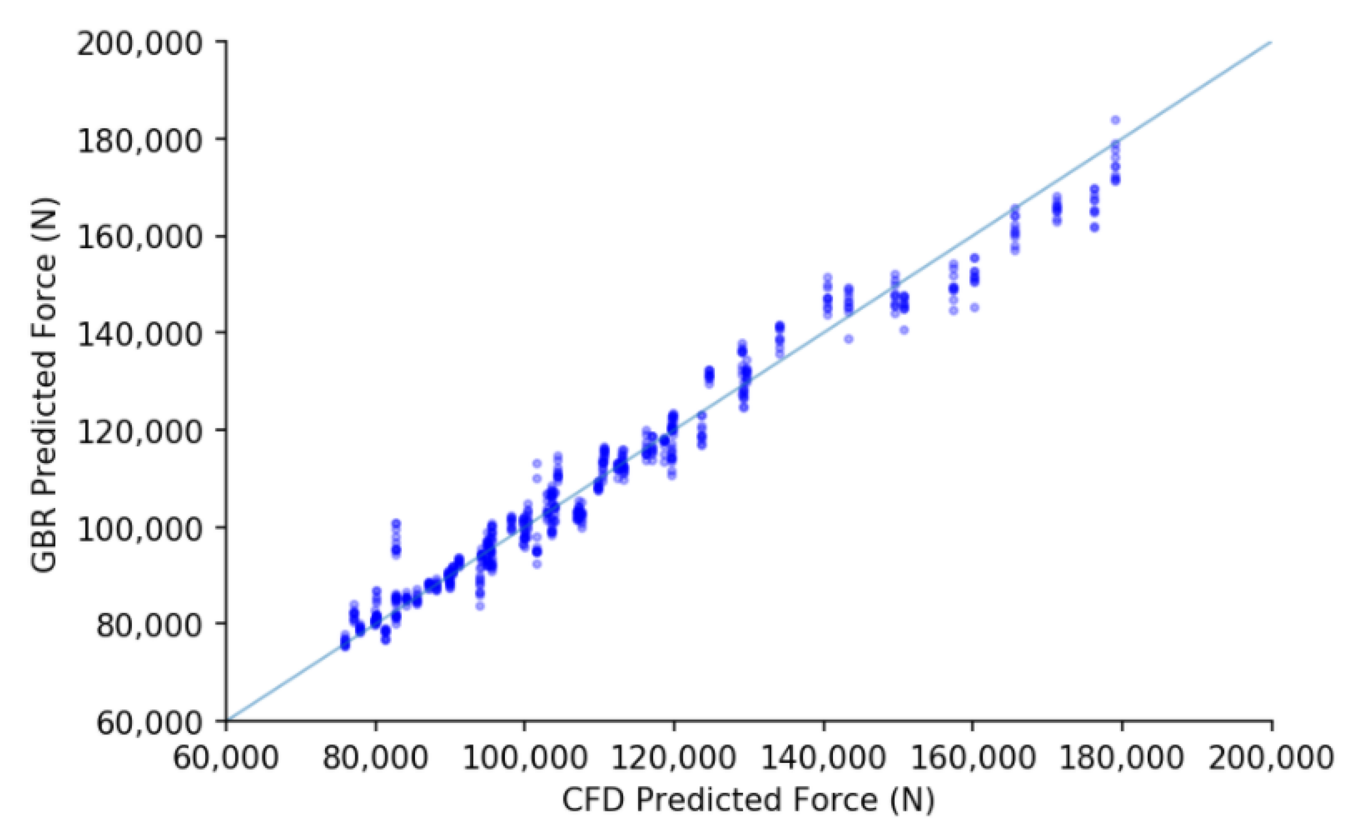 Vibration 04 00017 g016