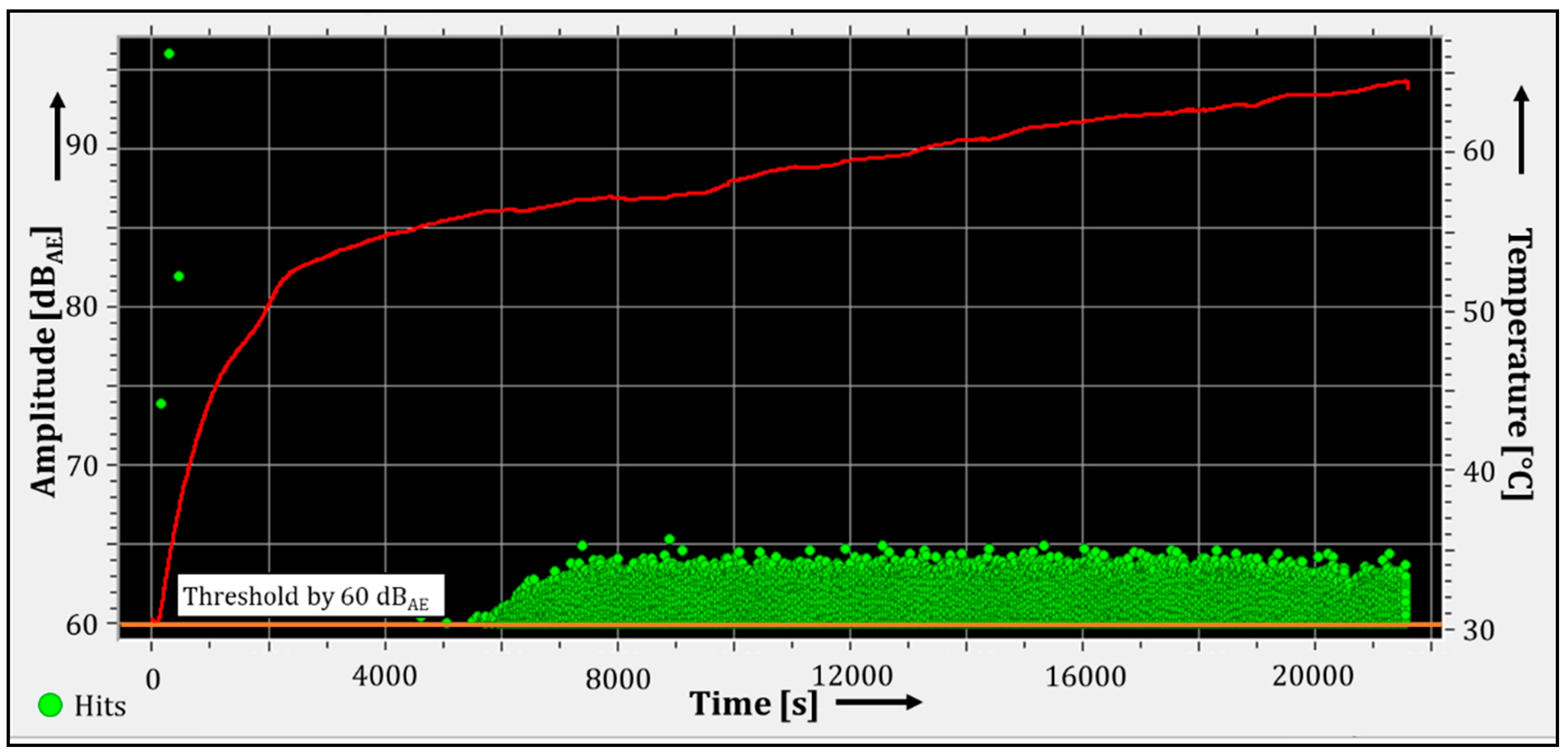 Vibration 04 00018 g008