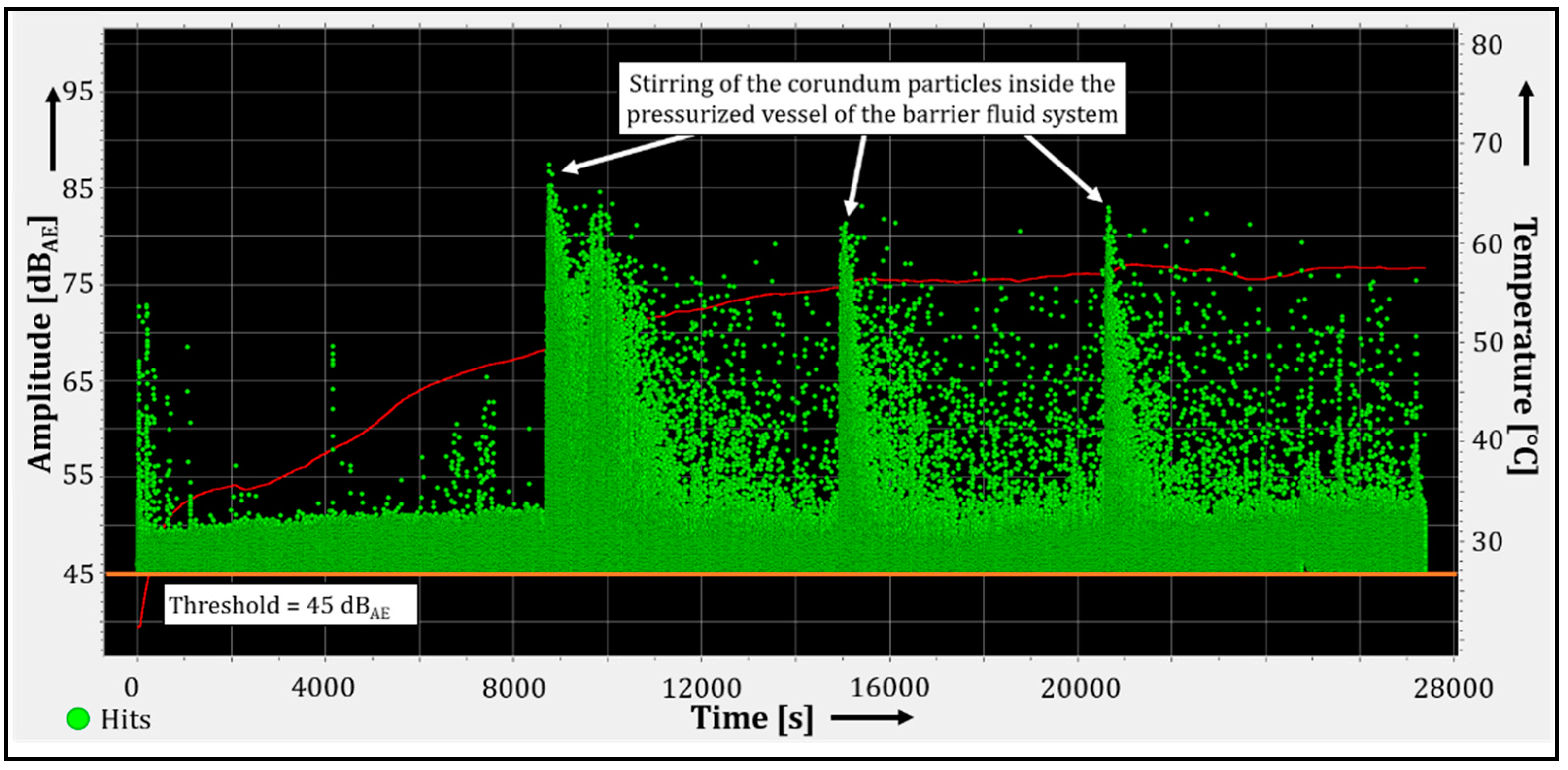 Vibration 04 00018 g010