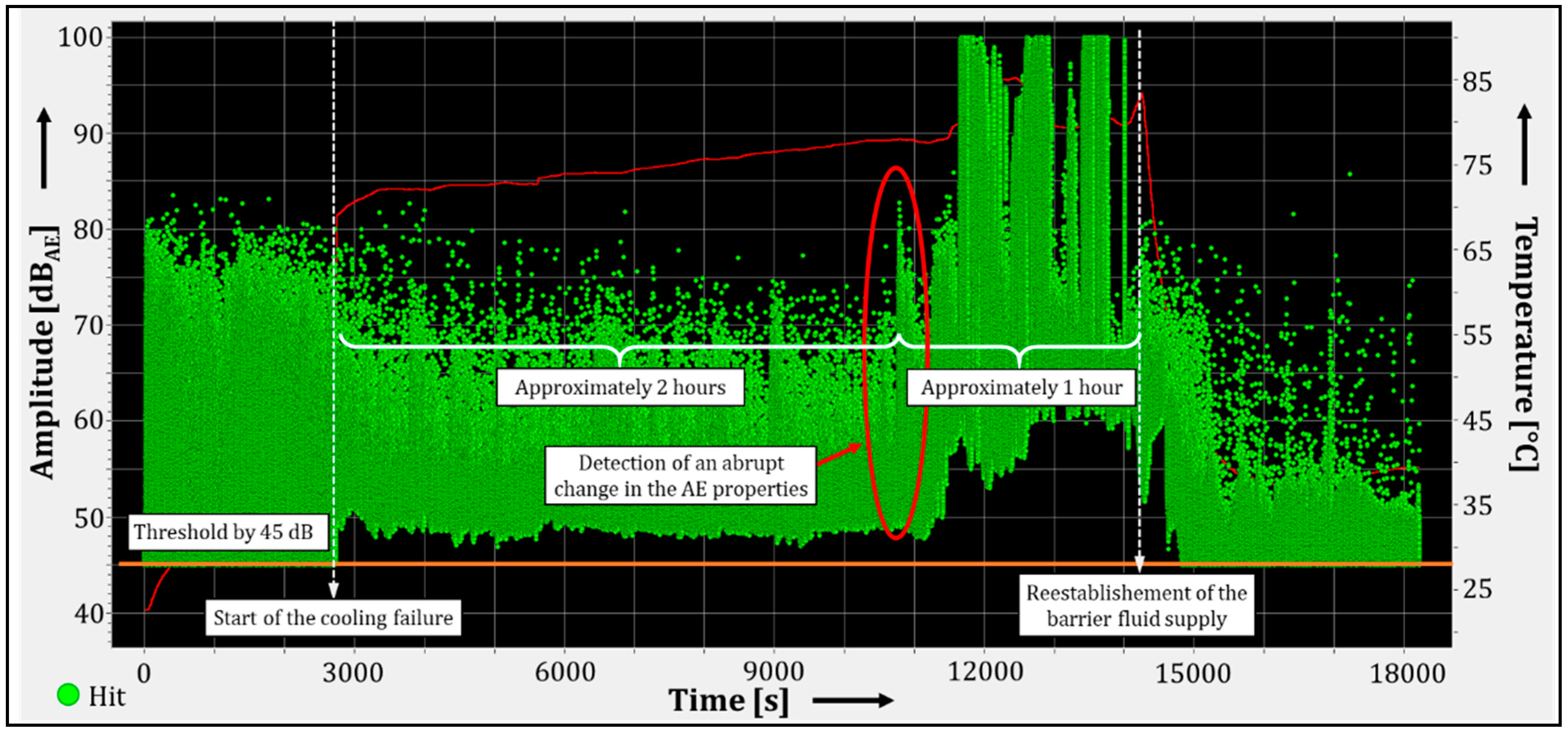 Vibration 04 00018 g014