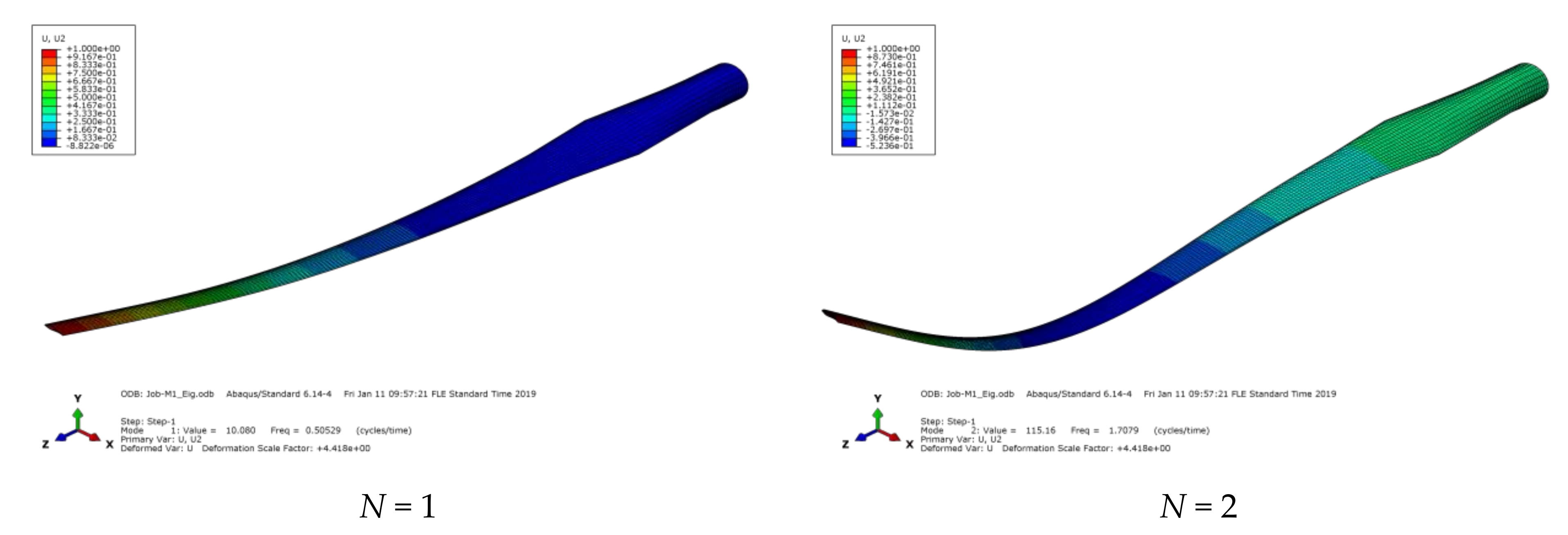 Vibration 04 00020 g003a