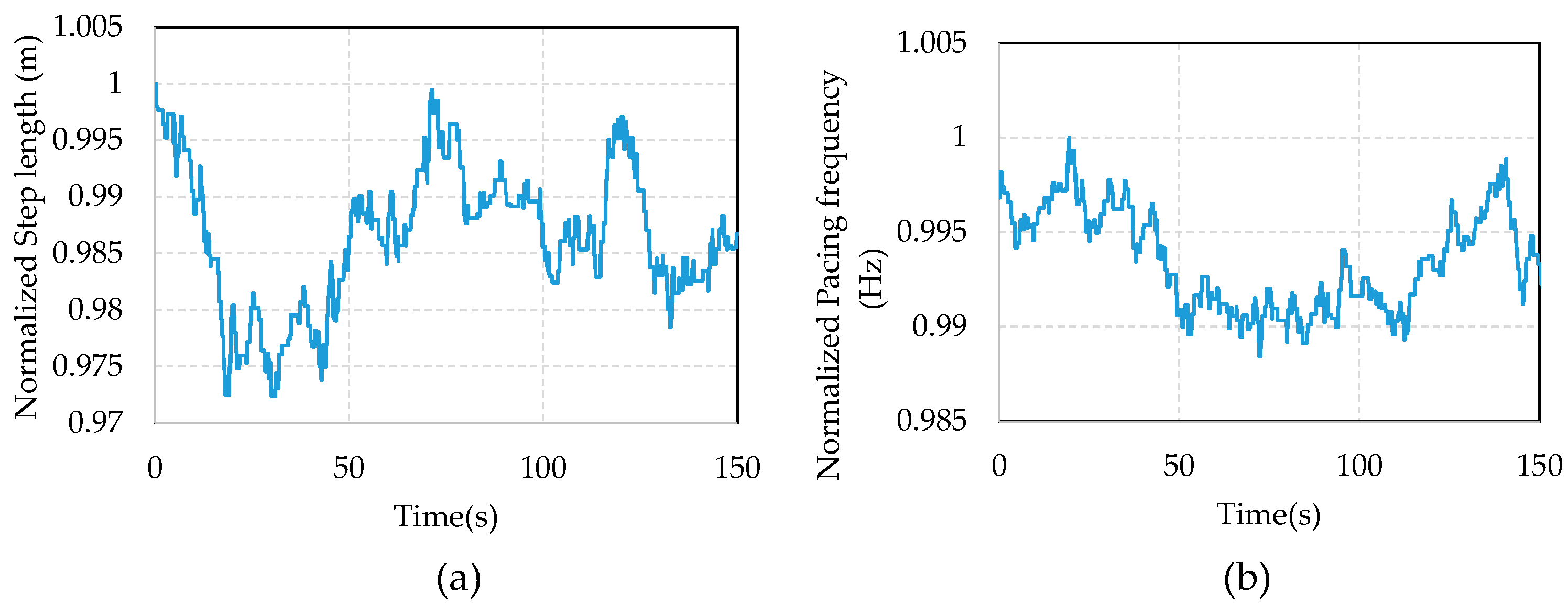 Vibration 04 00021 g001