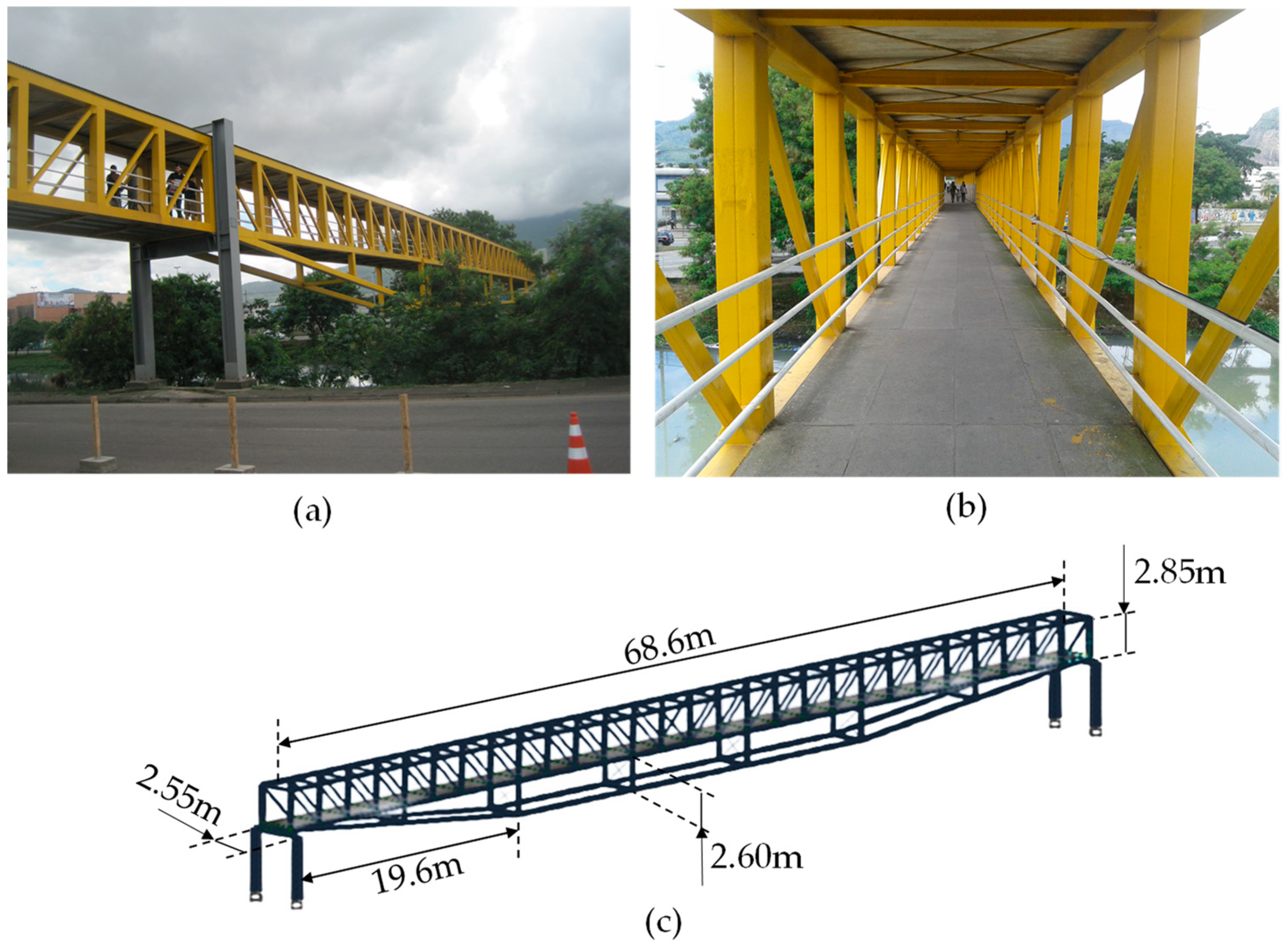 Vibration 04 00021 g003