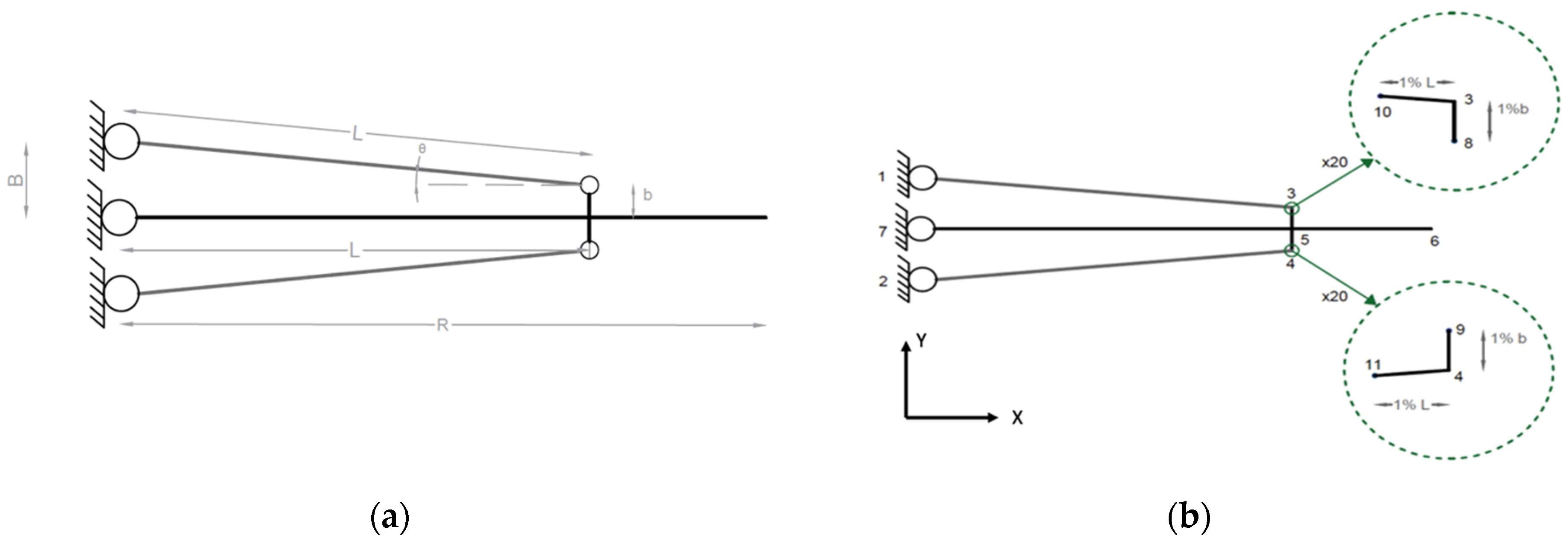 Vibration 04 00024 g003