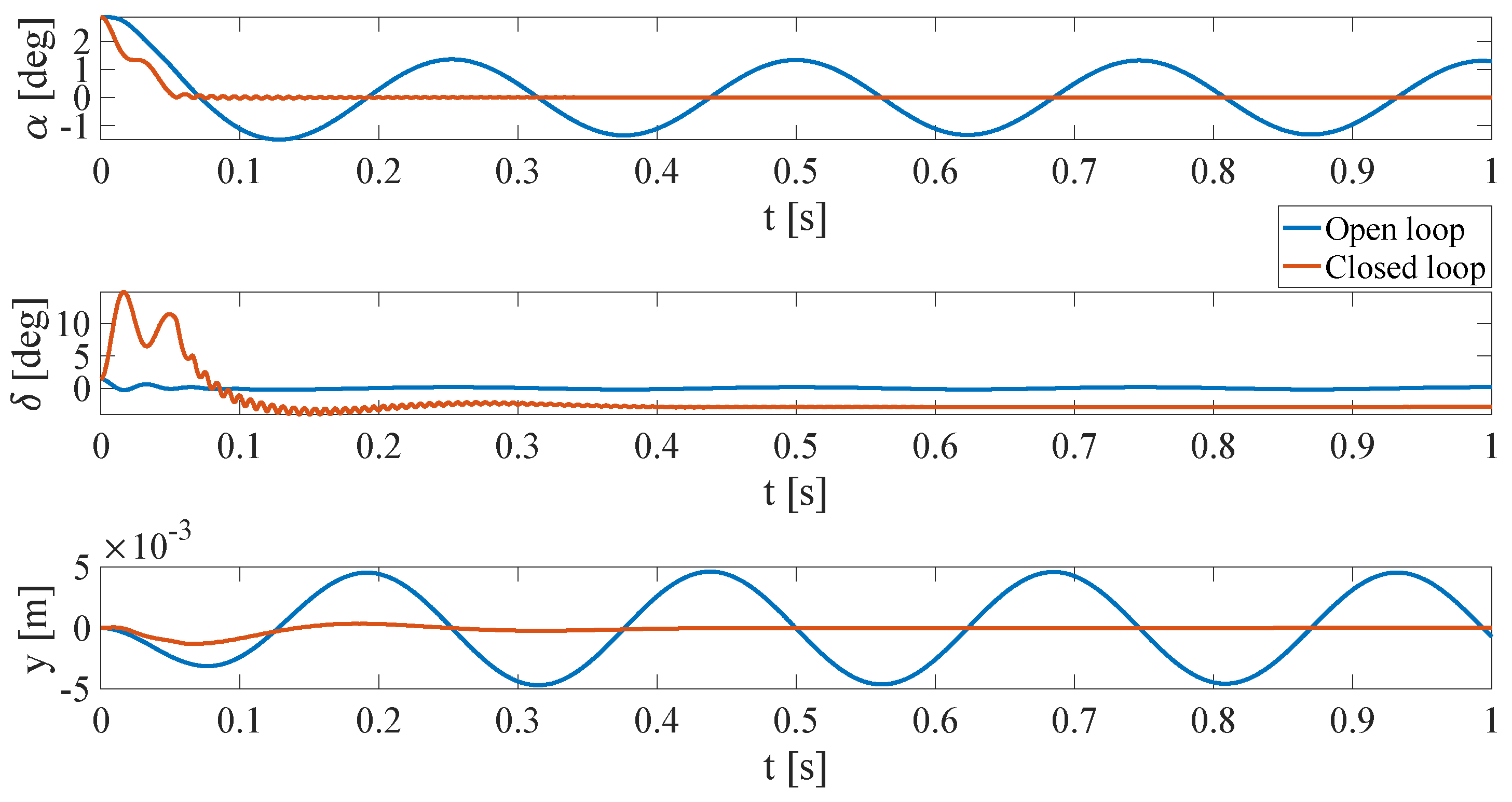Vibration 04 00024 g015
