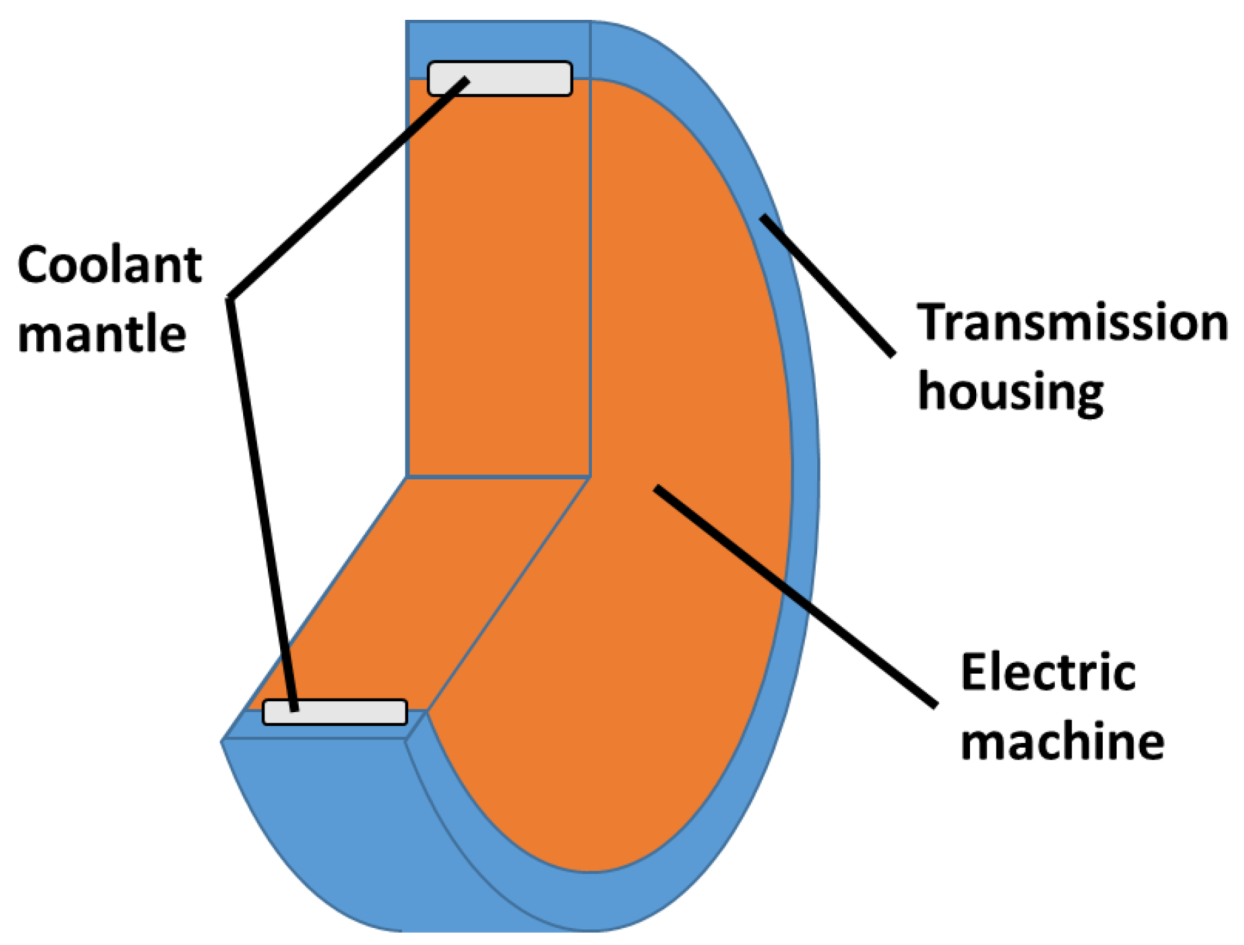 Vibration 04 00027 g001