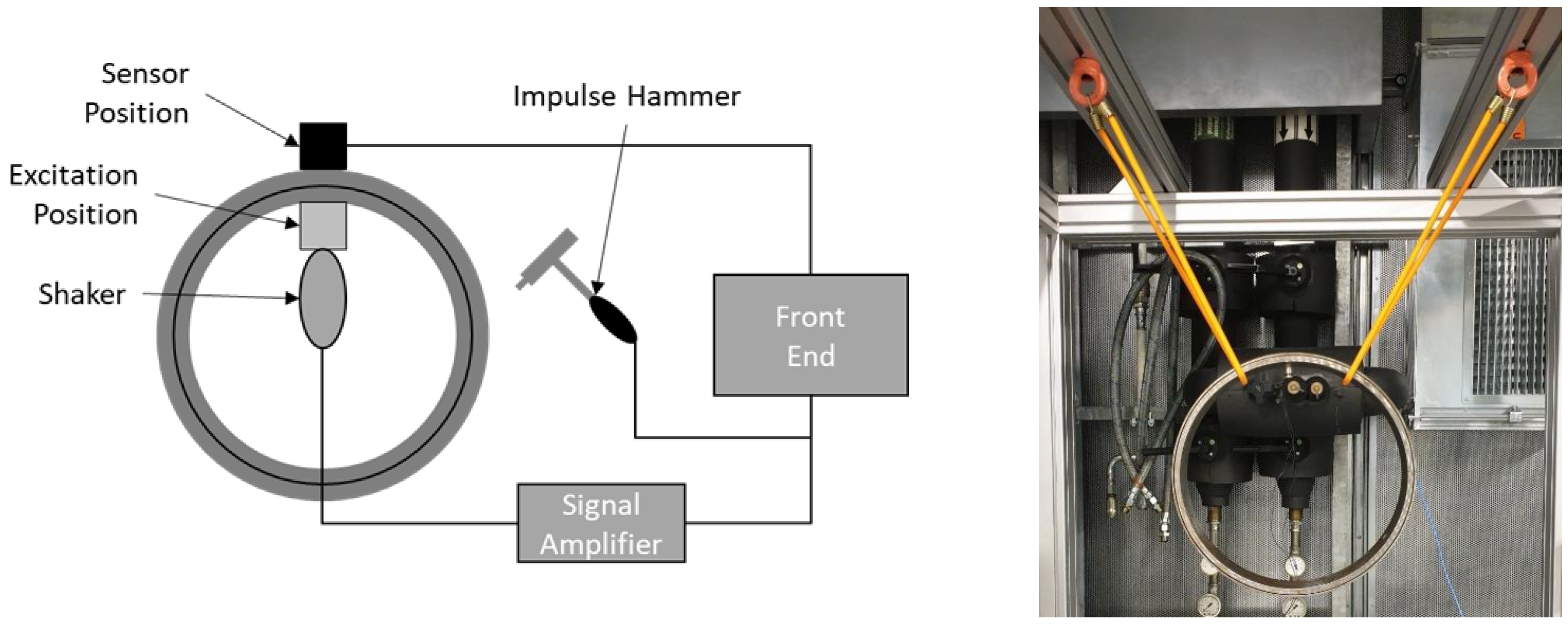 Vibration 04 00027 g003