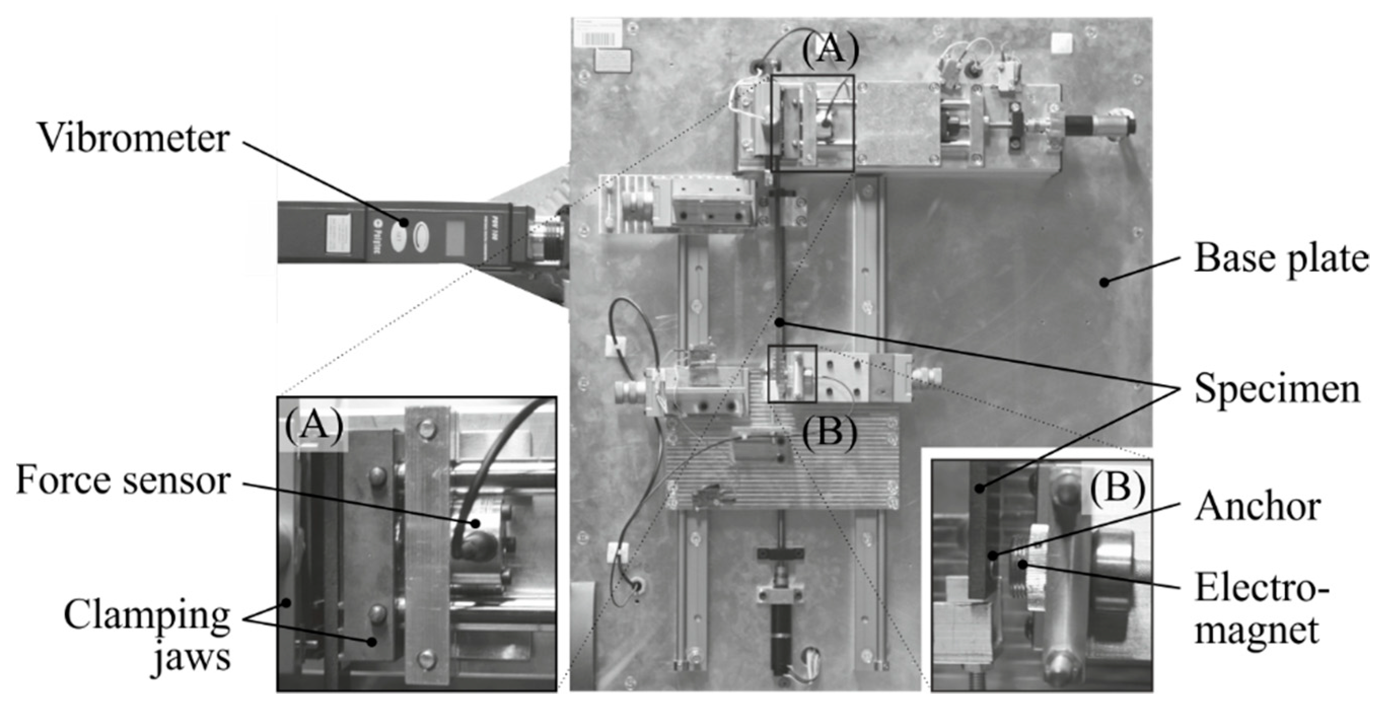 Vibration 04 00031 g001 550