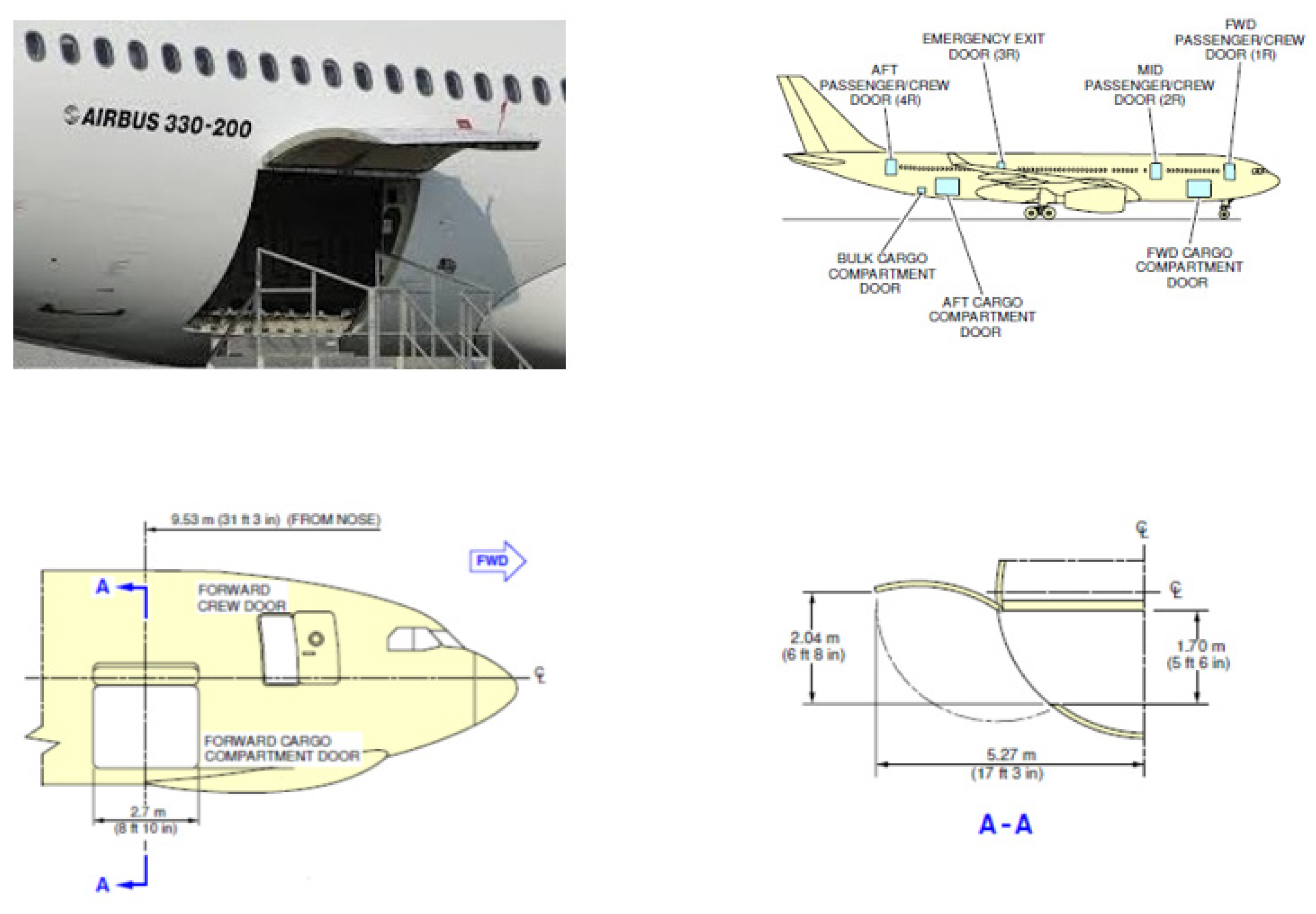 Vibration 04 00033 g003