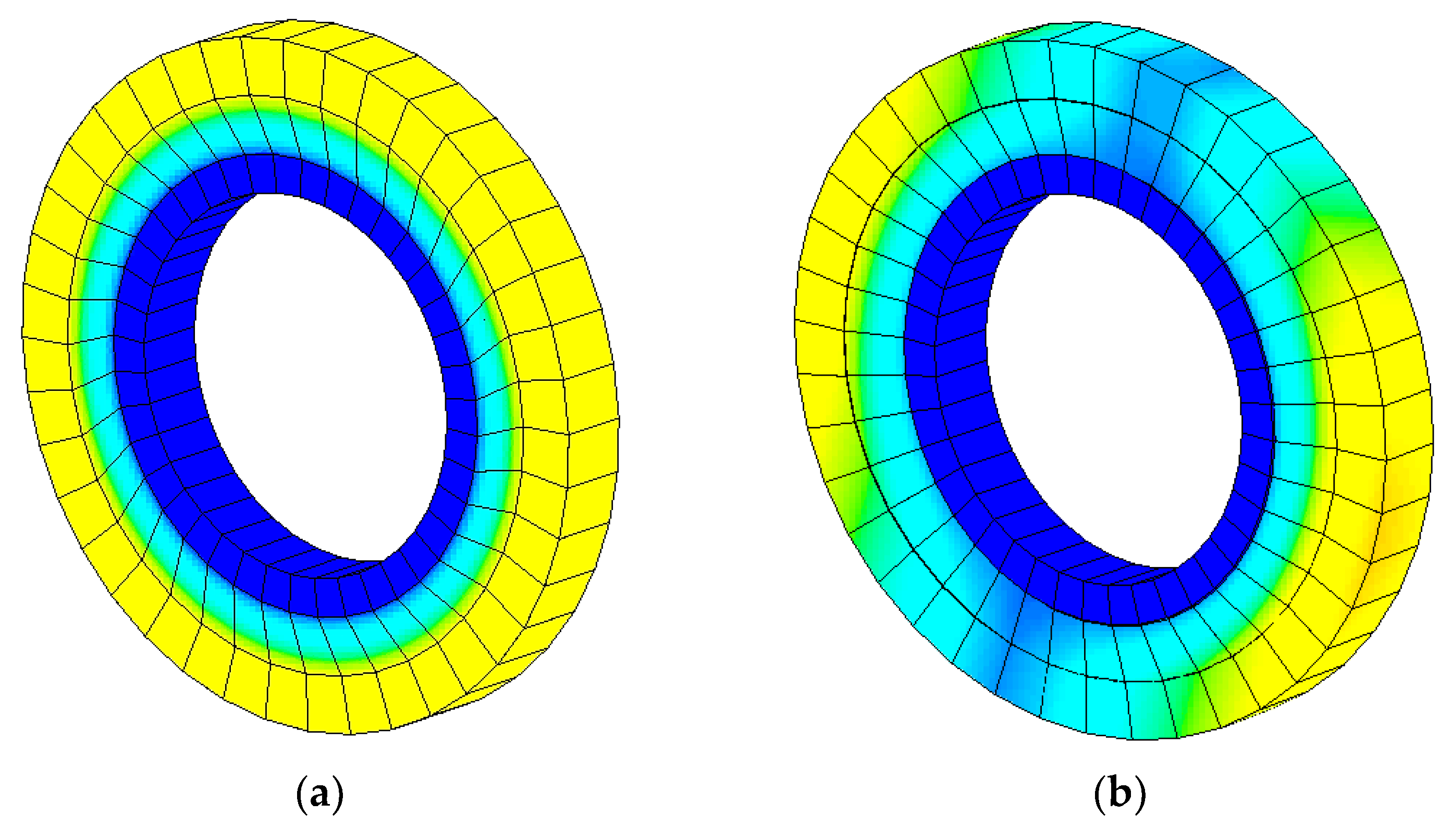 Vibration 04 00034 g006a 550
