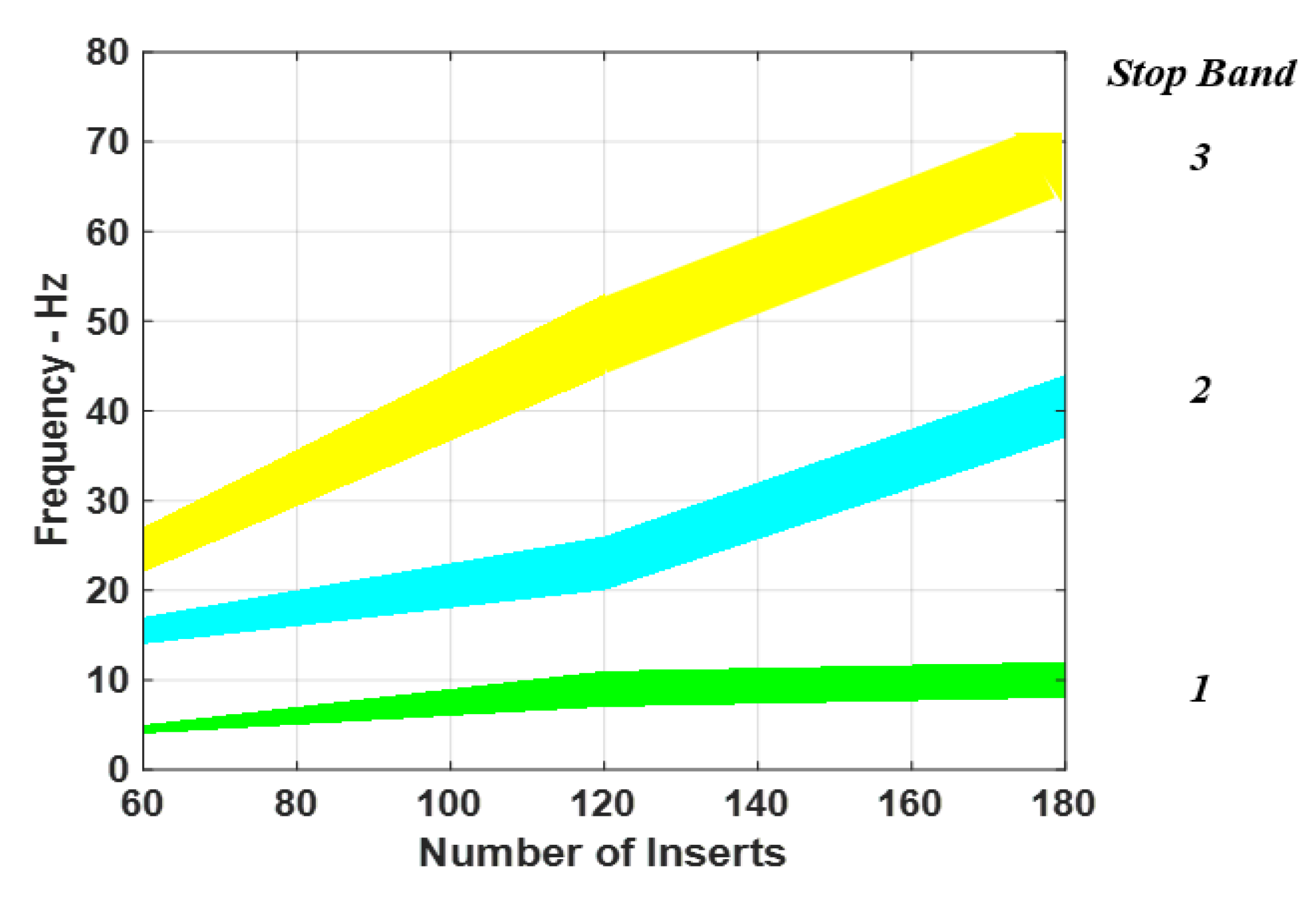 Vibration 04 00034 g010 550