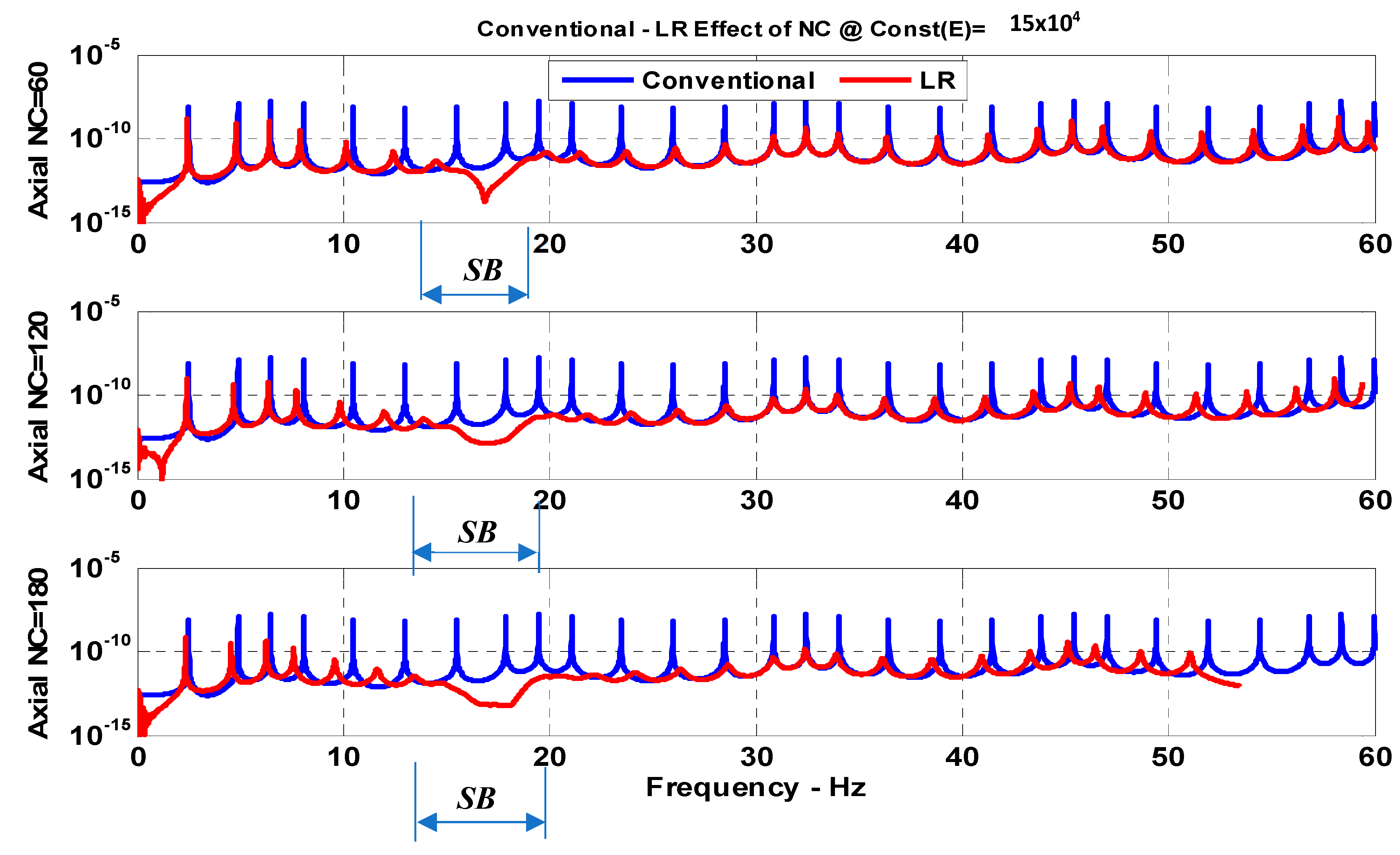 Vibration 04 00034 g012 550