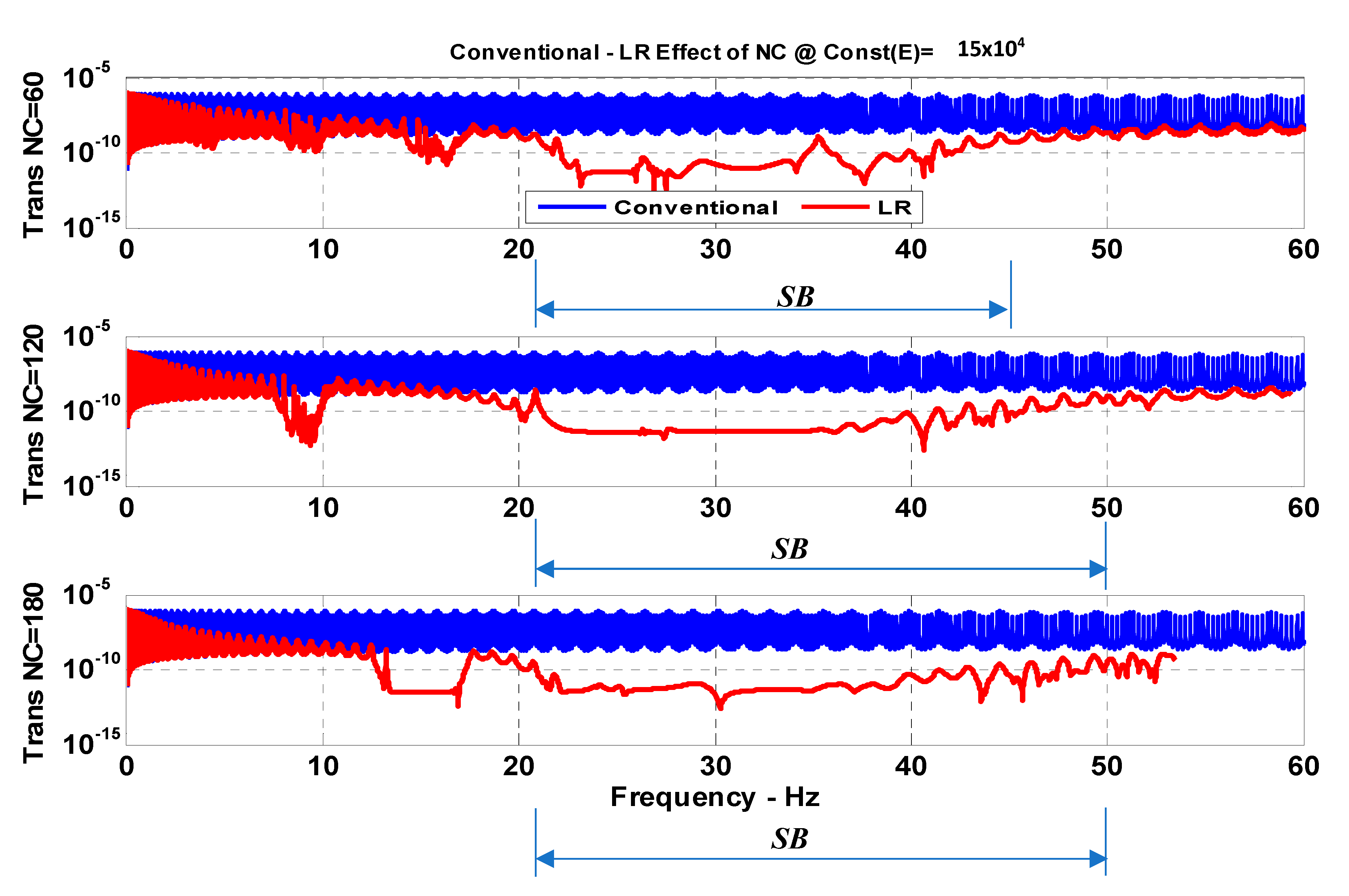 Vibration 04 00034 g013 550