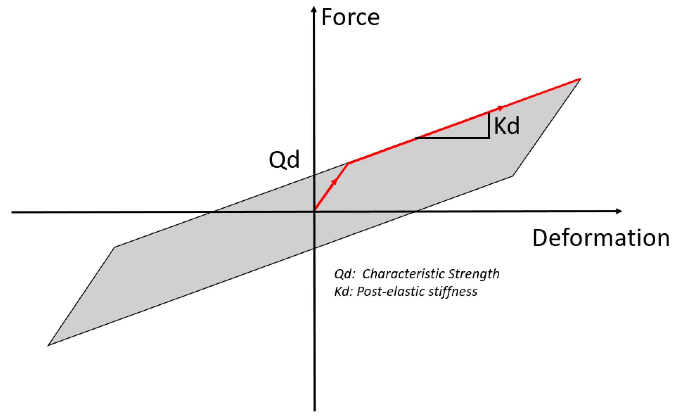 Vibration 04 00035 g003